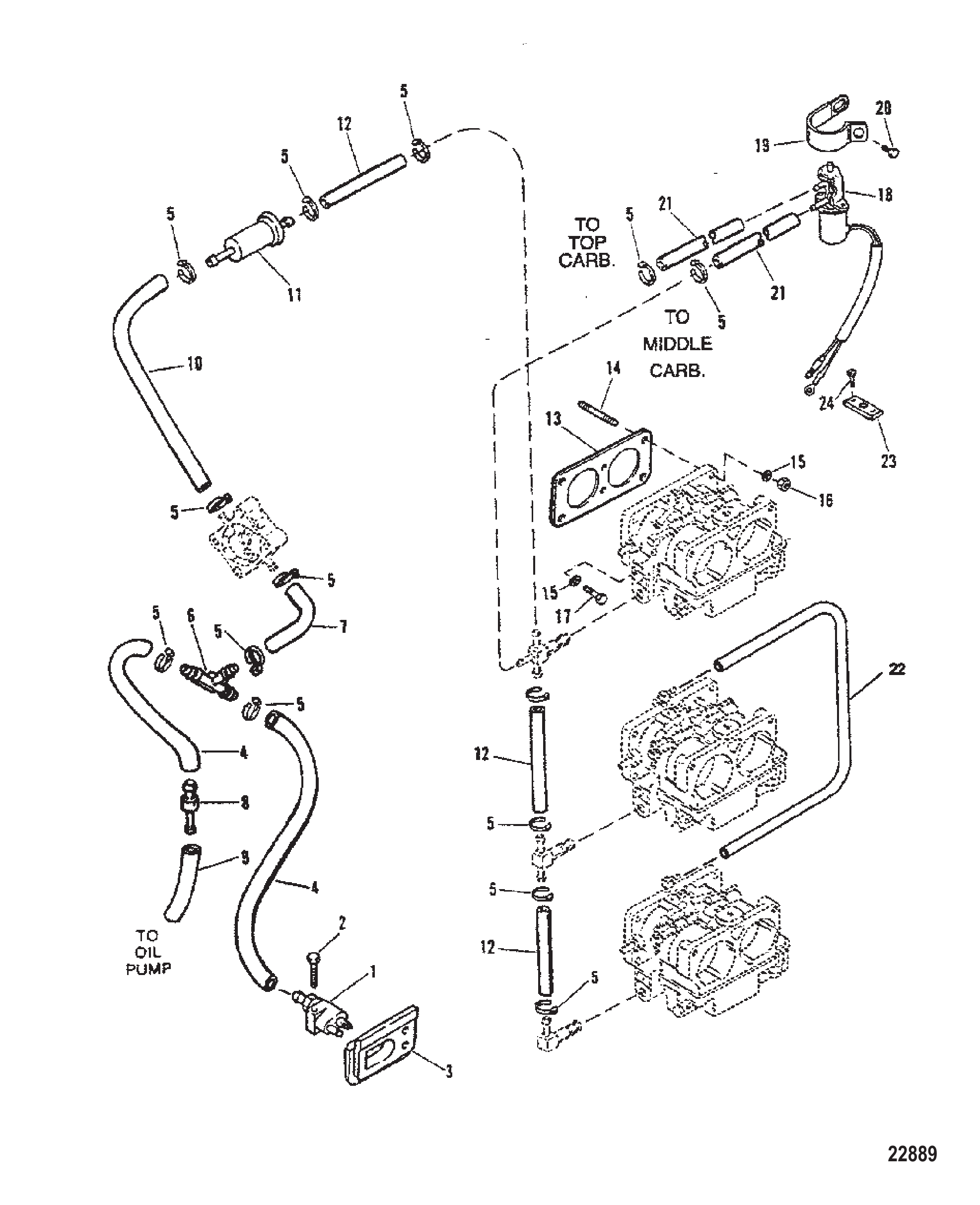 燃油管路(用于 WMH-30/31/32/33/34 化油器) FUEL LINES (Use With WMH -30/31/32/33/34 Carburetors)