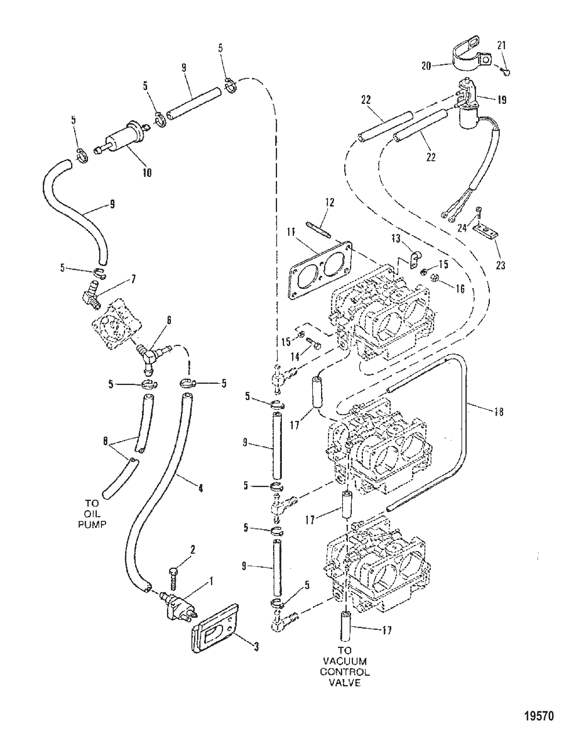 燃油管路 Fuel Lines