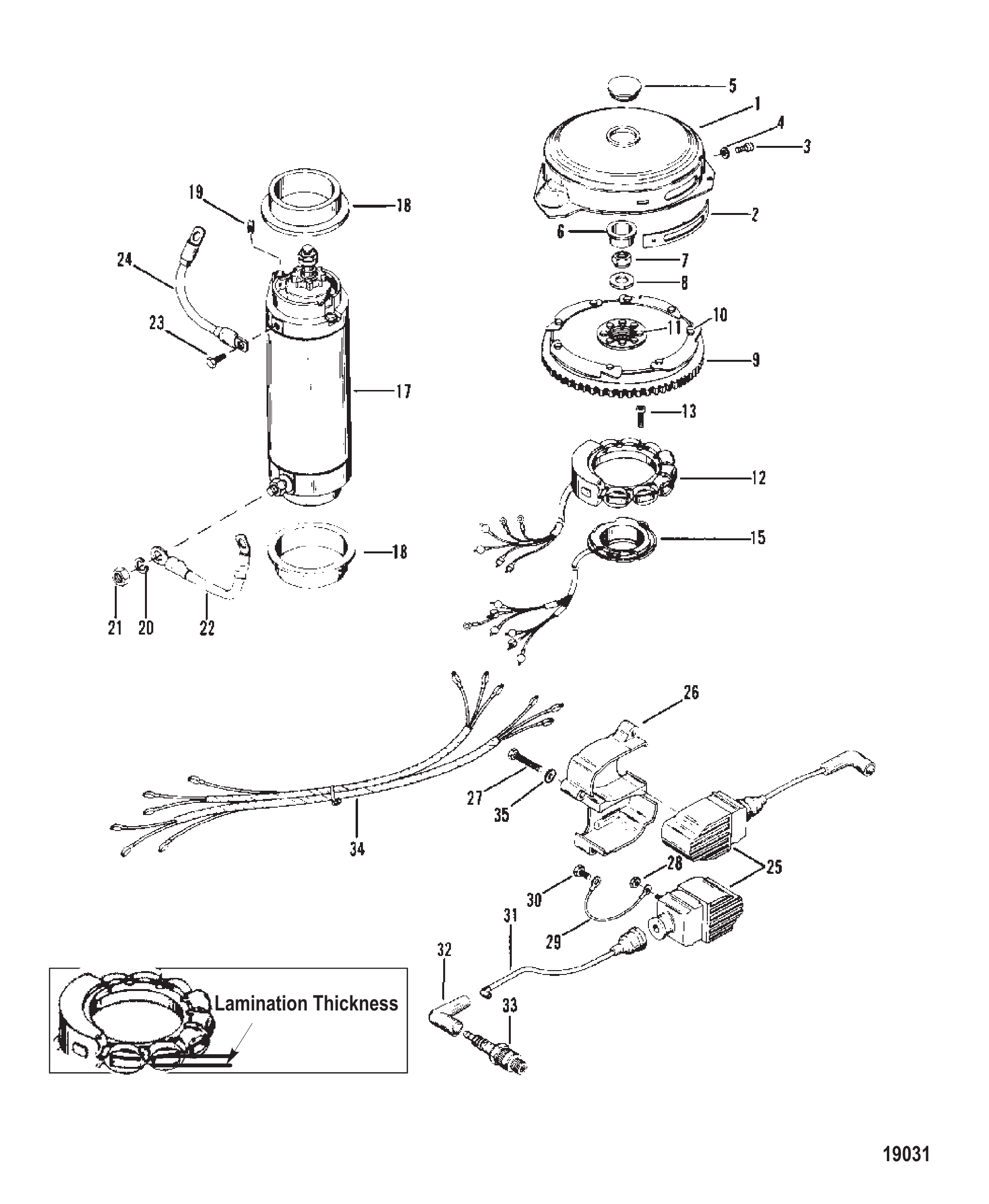 飞轮、启动电机及点火线圈 Flywheel, Starter Motor and Ignition Coils