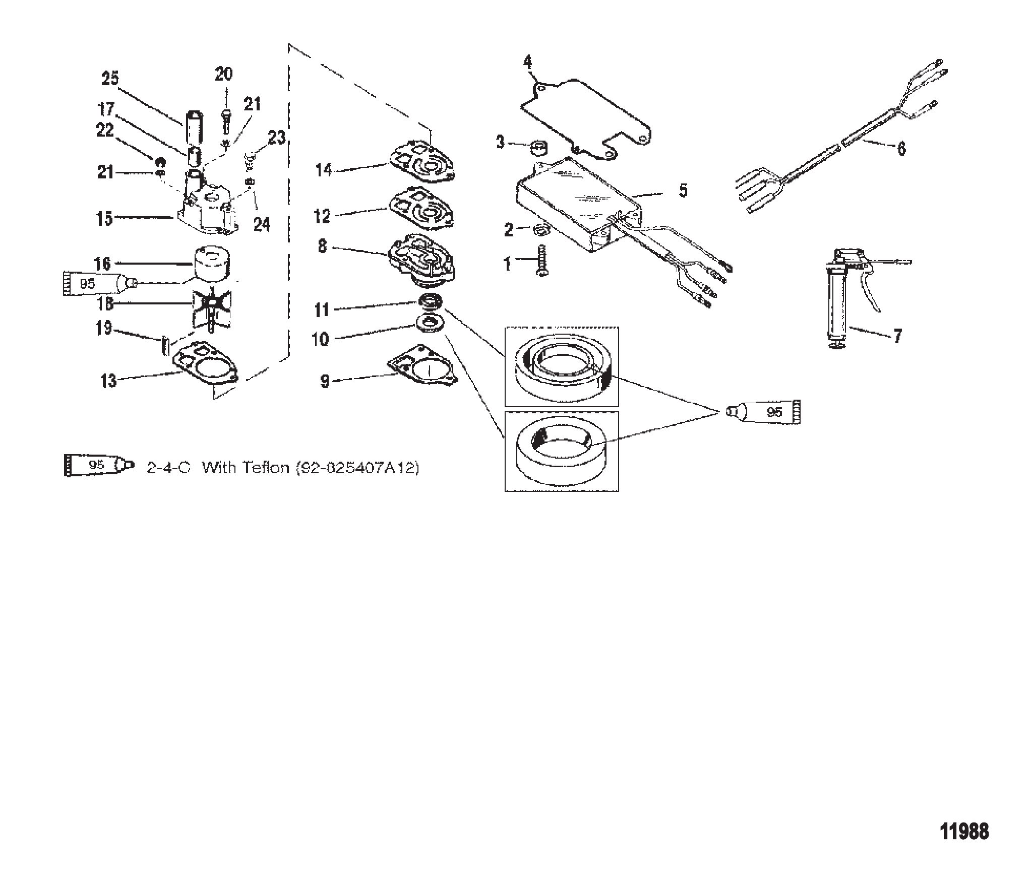 喷射组件 Jet Components