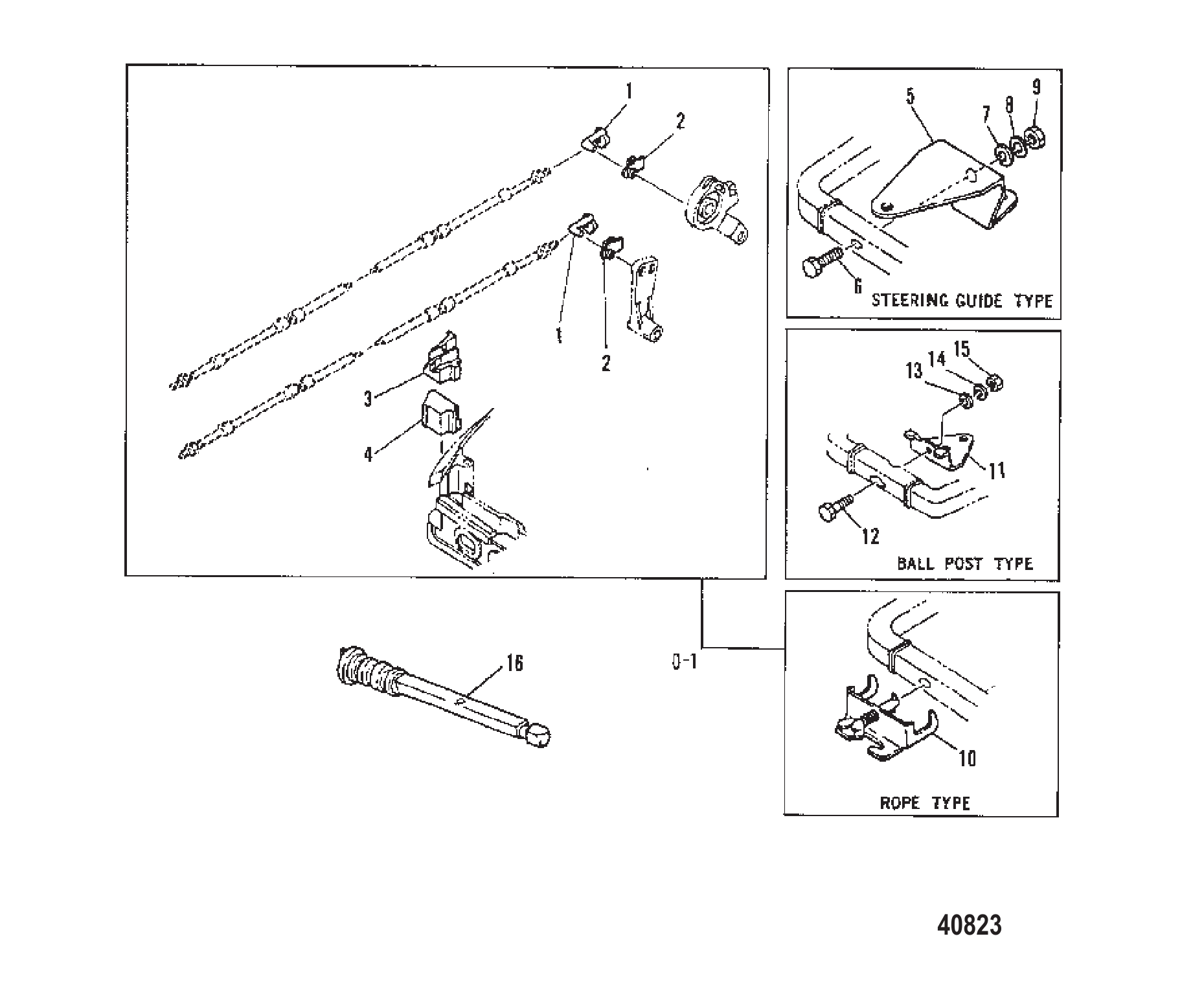 REMOTE CONTROL ATTACHING KIT
