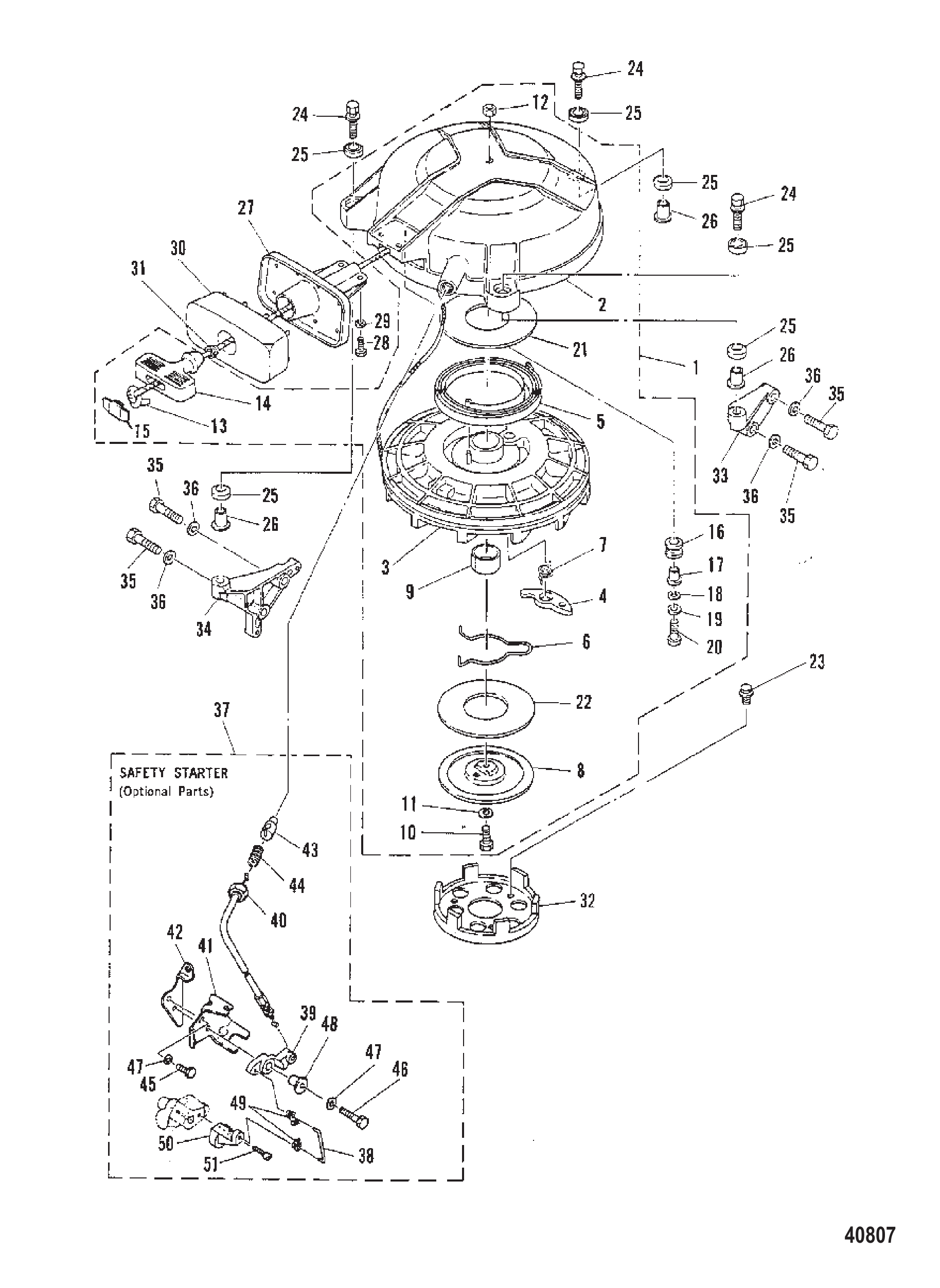 反冲启动器 RECOIL STARTER