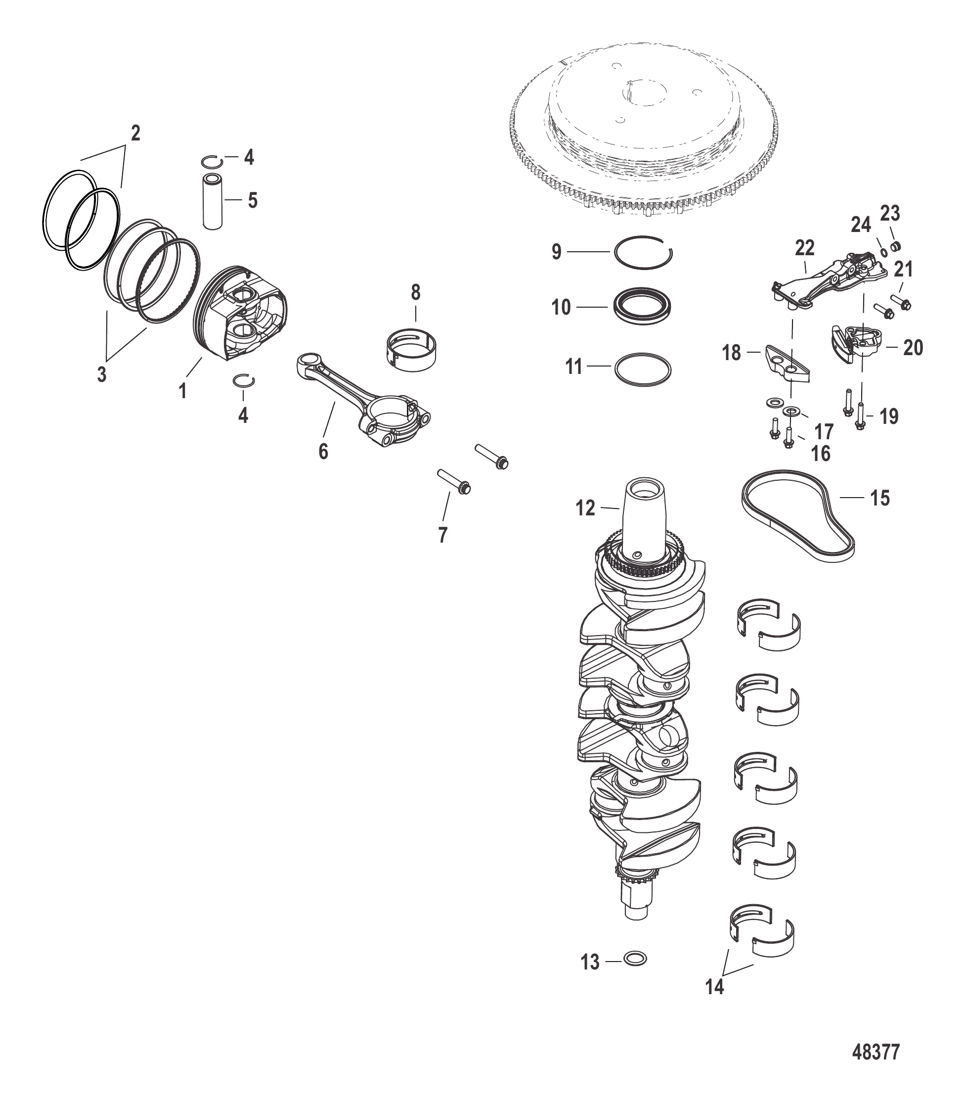 曲轴、活塞及连杆 Crankshaft, Pistons and Connecting Rods