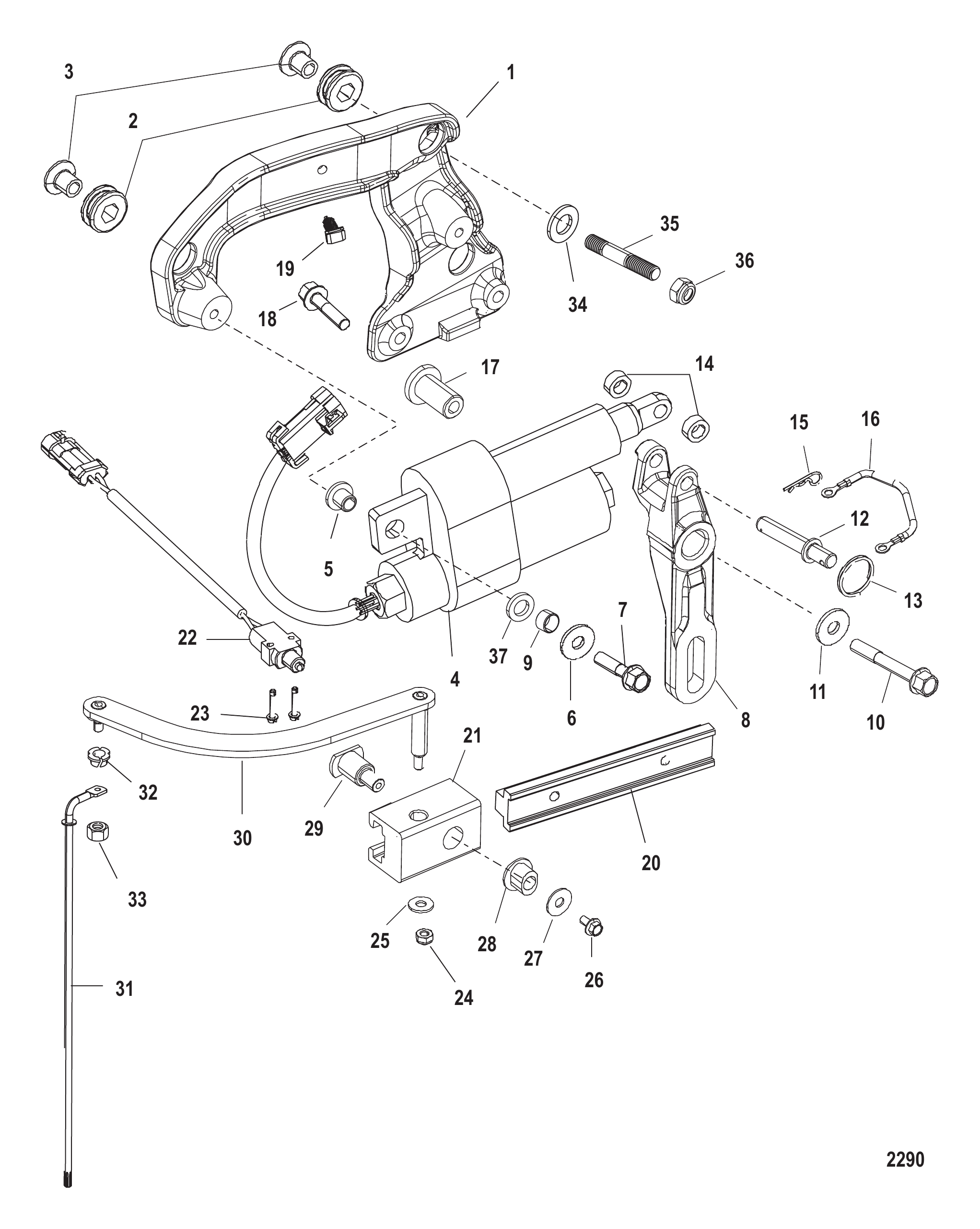 Shift Components