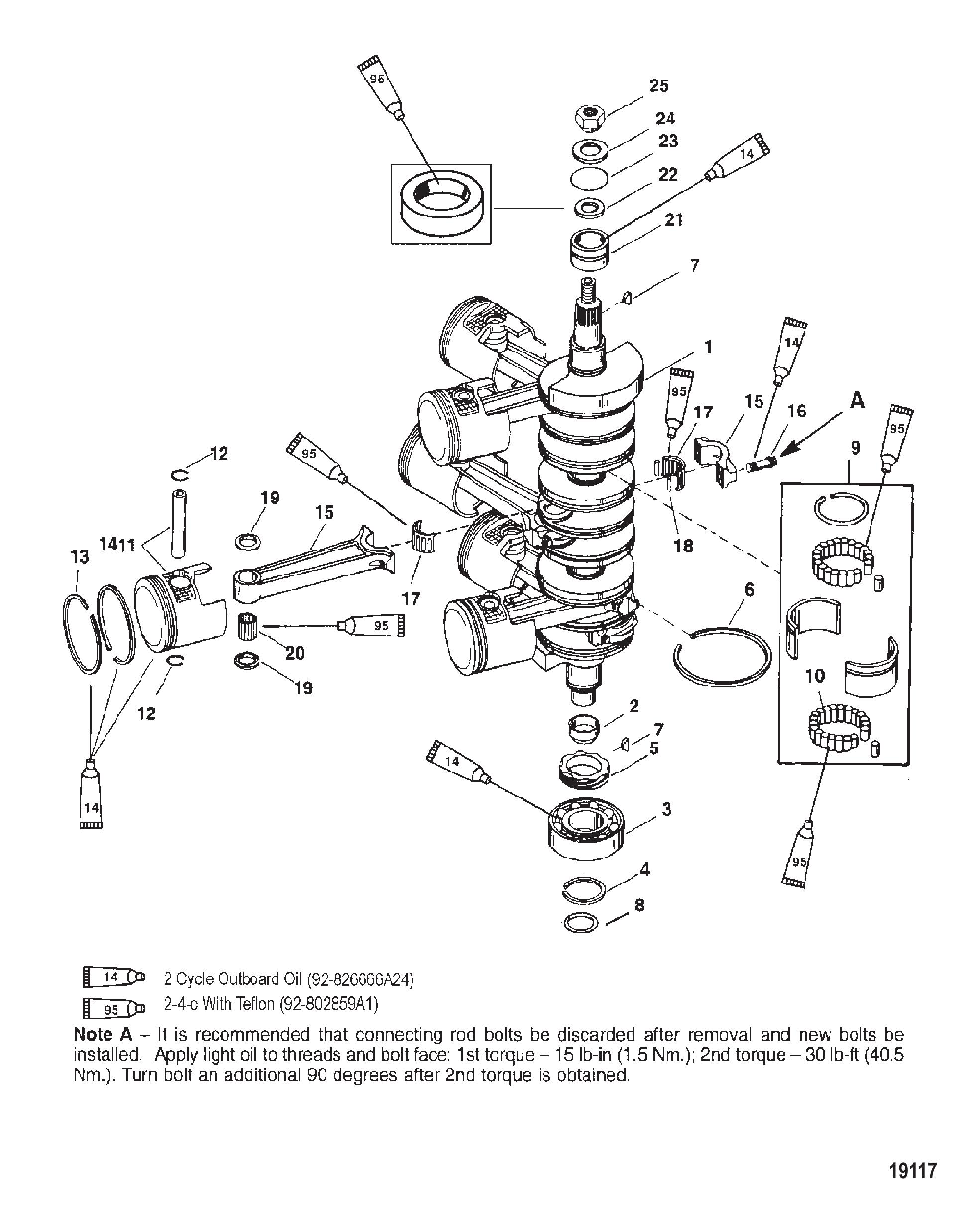 曲轴、活塞及连杆 Crankshaft, Pistons and Connecting Rods