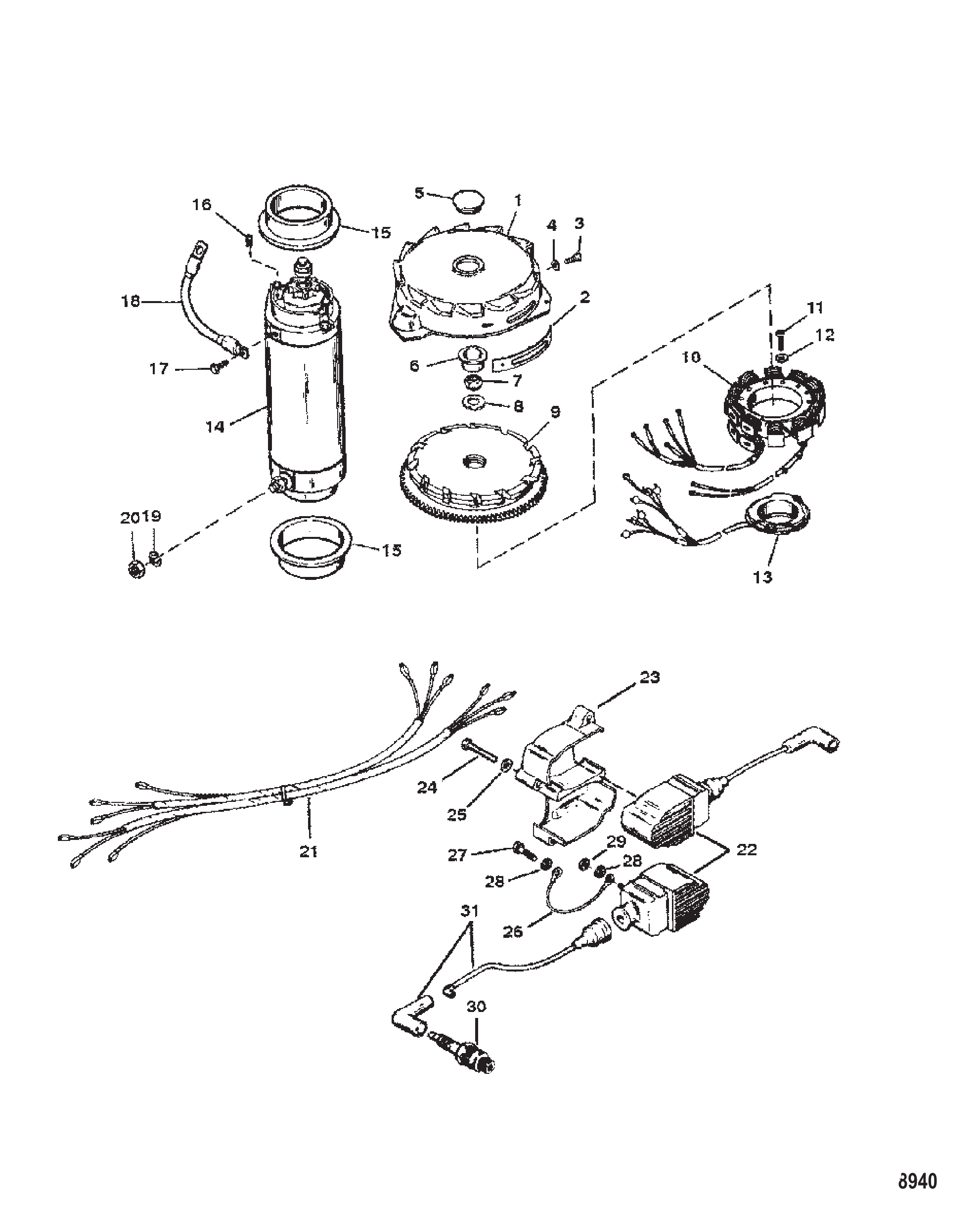 飞轮、启动电机及点火线圈 Flywheel, Starter Motor and Ignition Coils