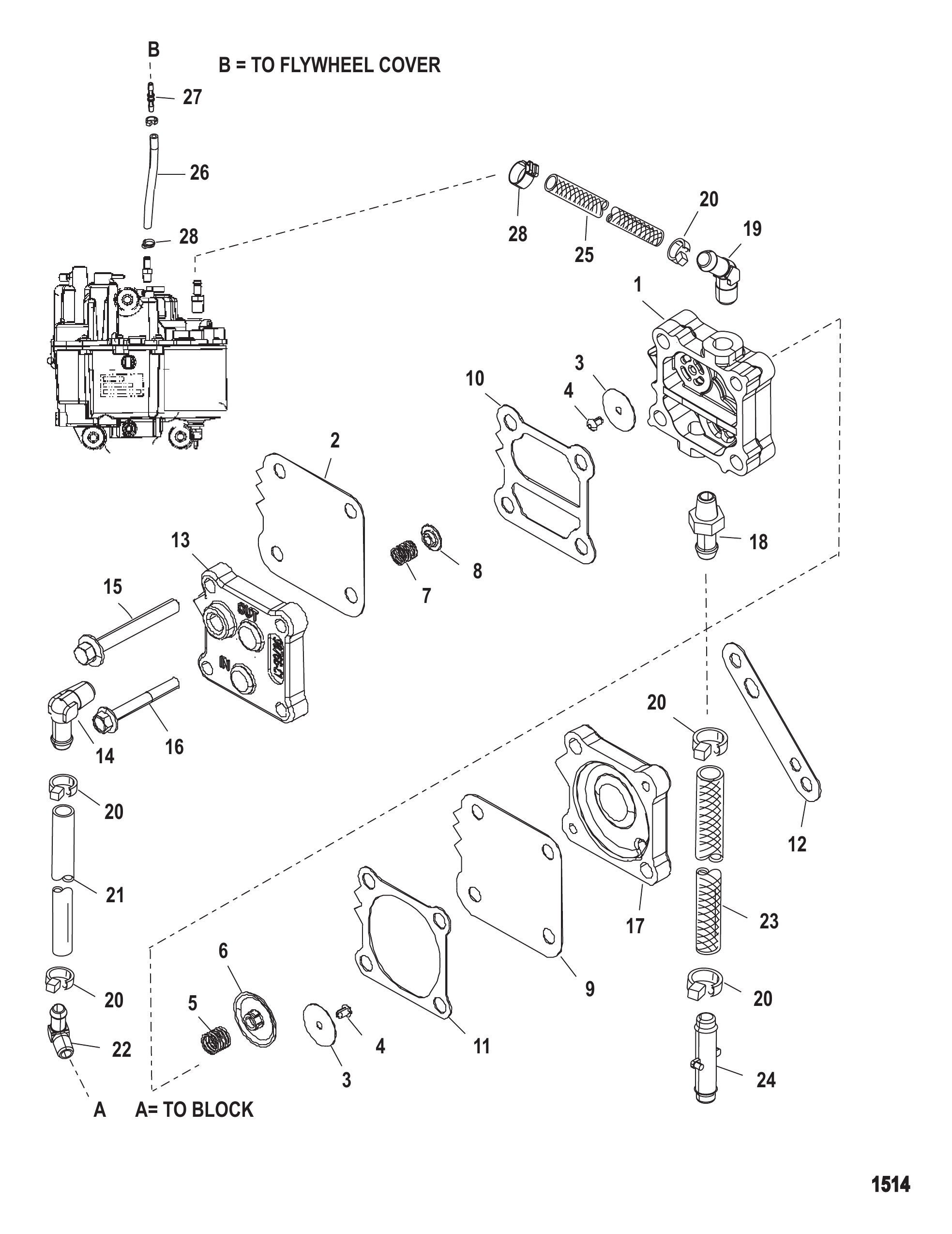 Fuel System