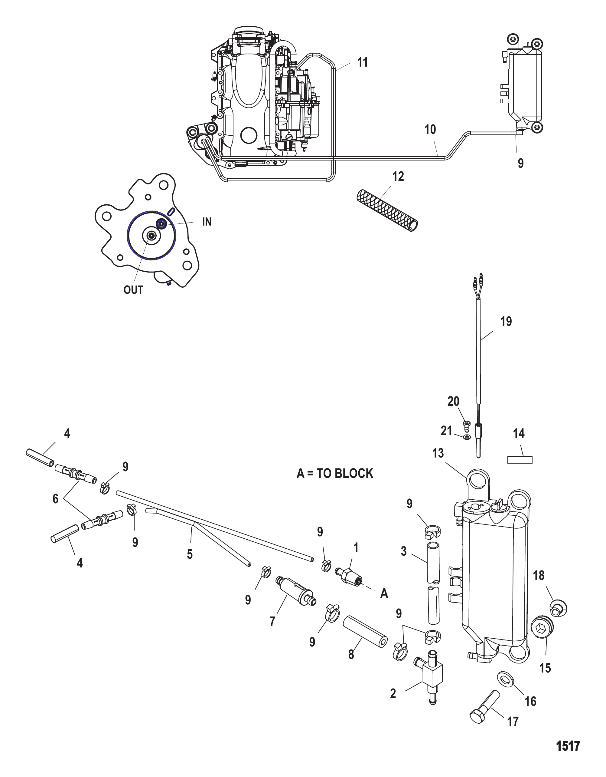 Oil System