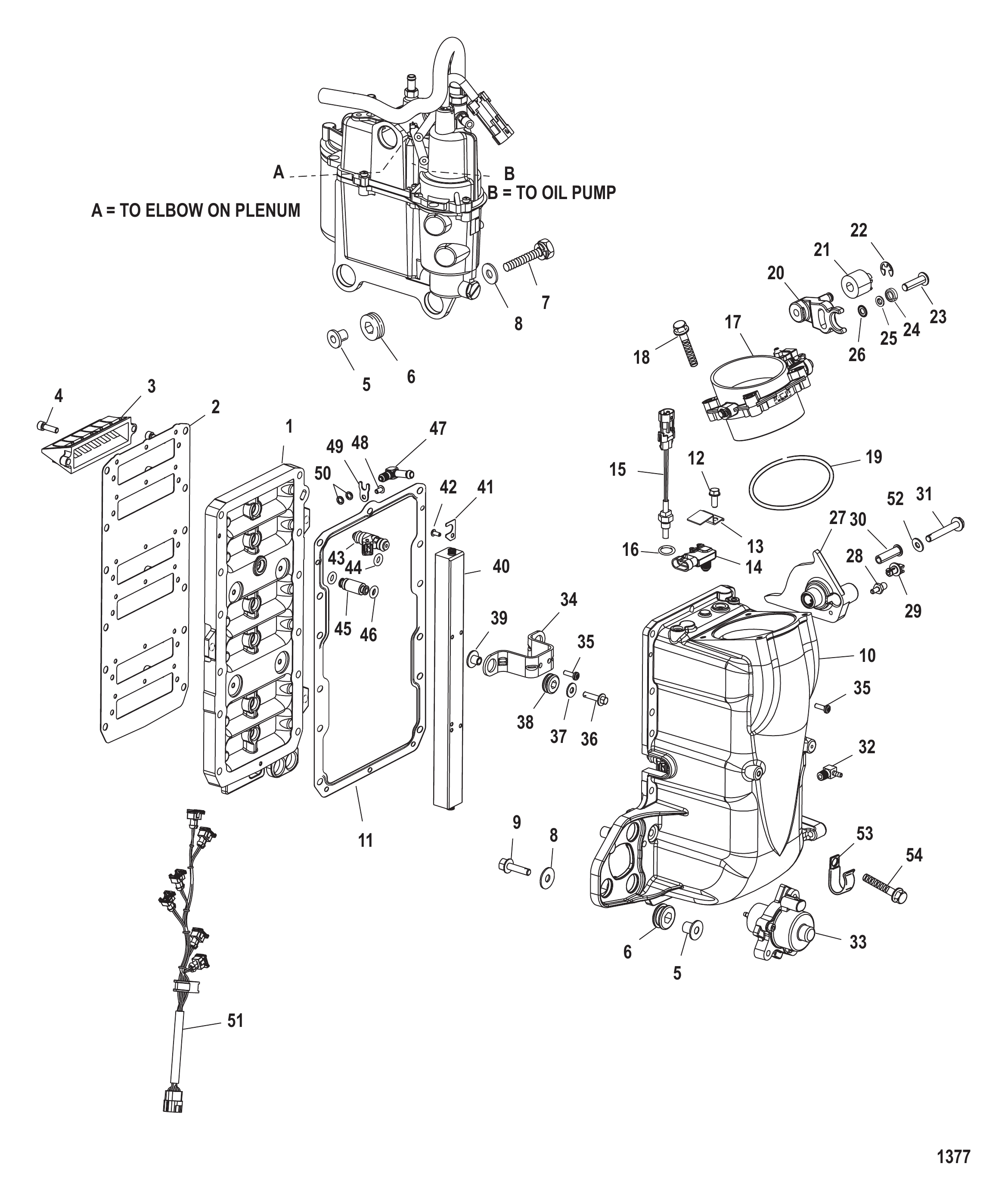 燃油管理系统 FUEL MANAGEMENT