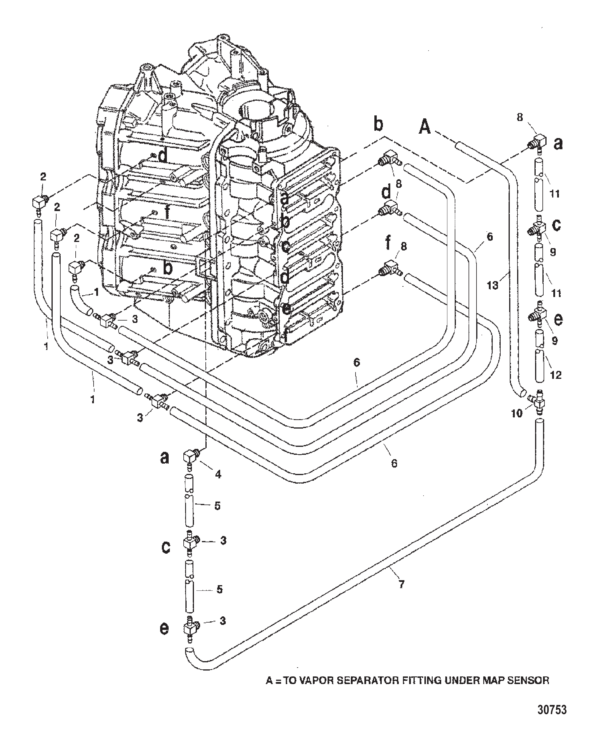 泄放系统 Bleed System