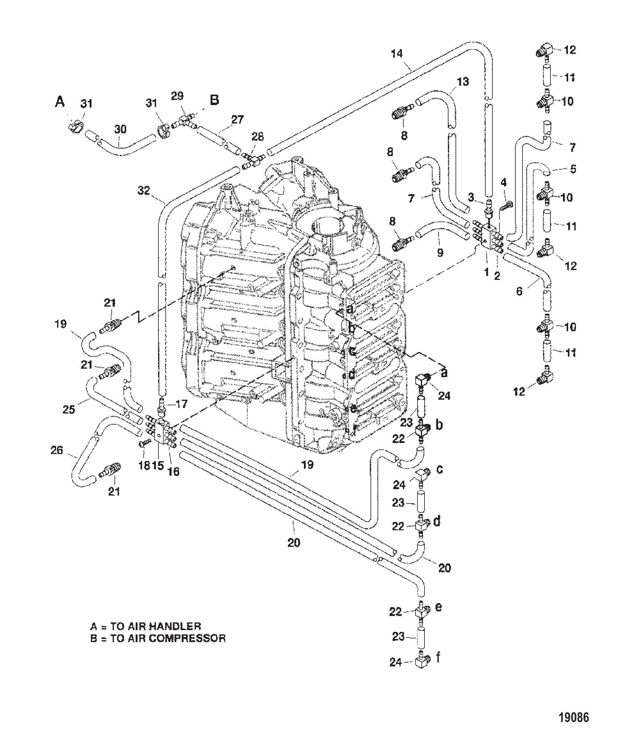 泄放系统 Bleed System