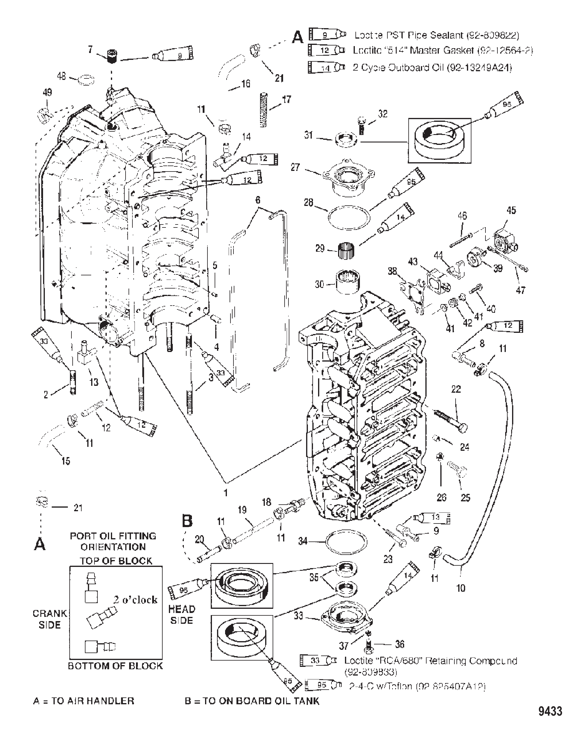 气缸体与端盖 CYLINDER BLOCK AND END CAPS
