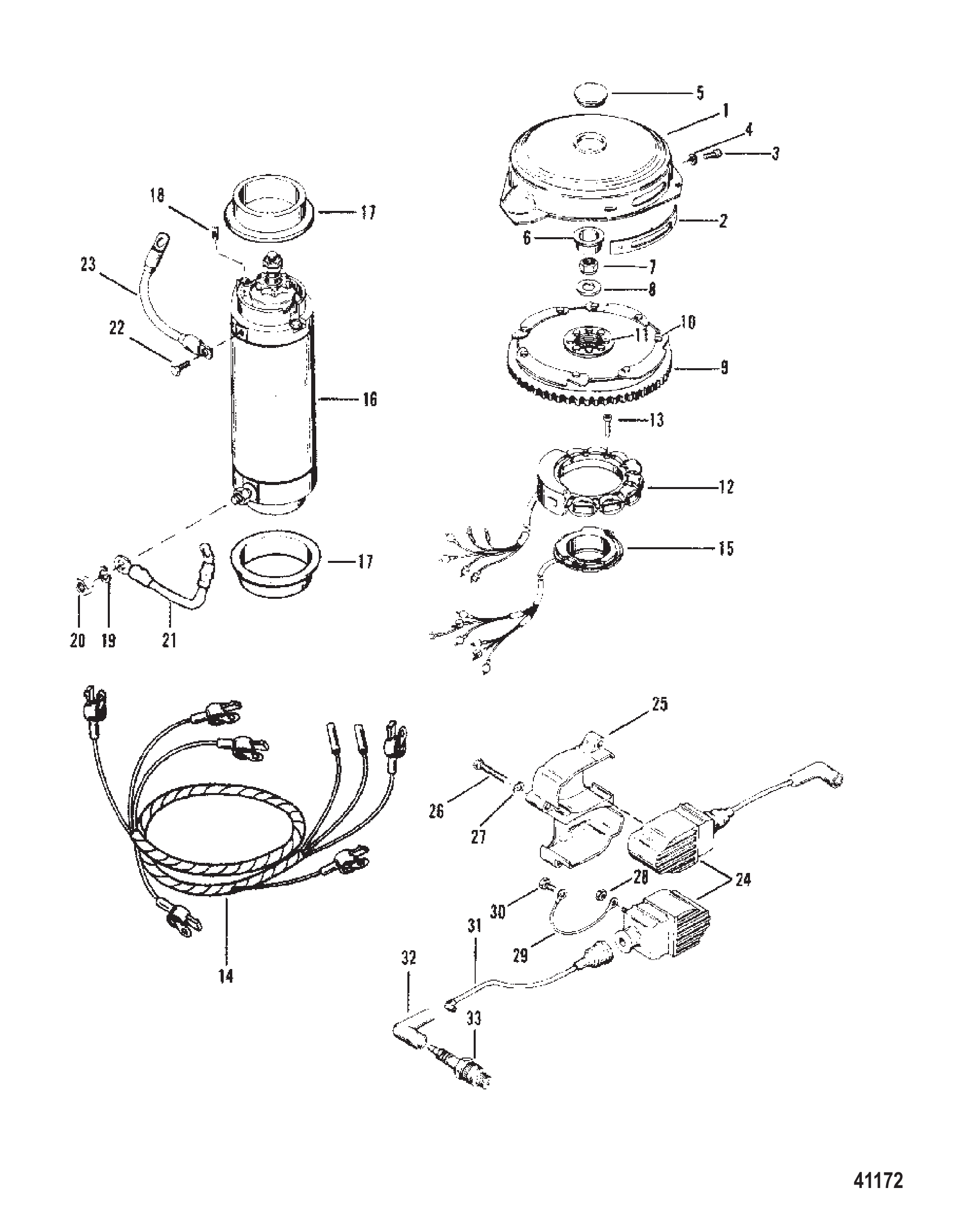 飞轮、启动电机与点火线圈 FLYWHEEL, STARTER MOTOR AND IGNITION COILS