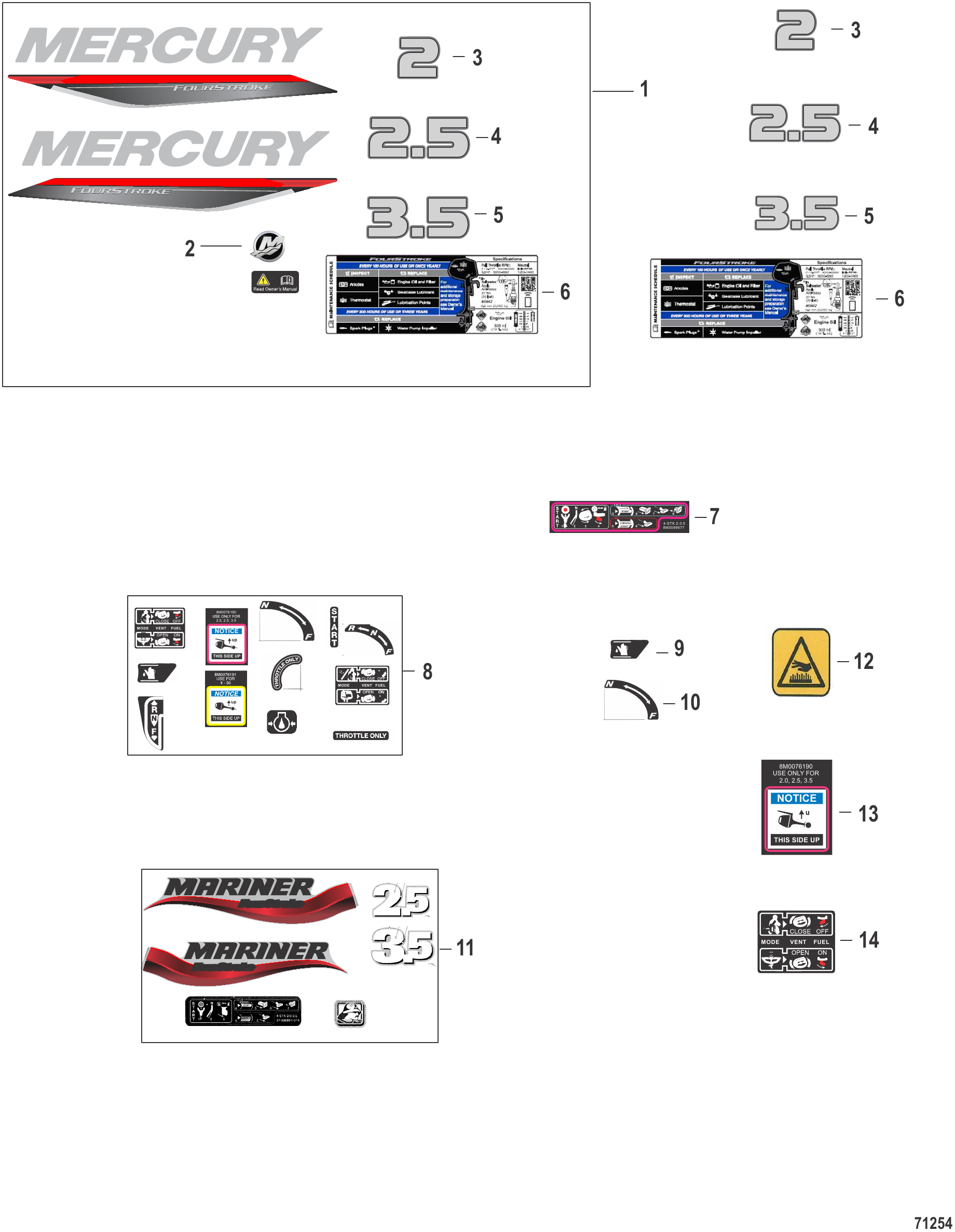 贴花（序列号0R991813及以上） Decals Serial #0R991813 and Above