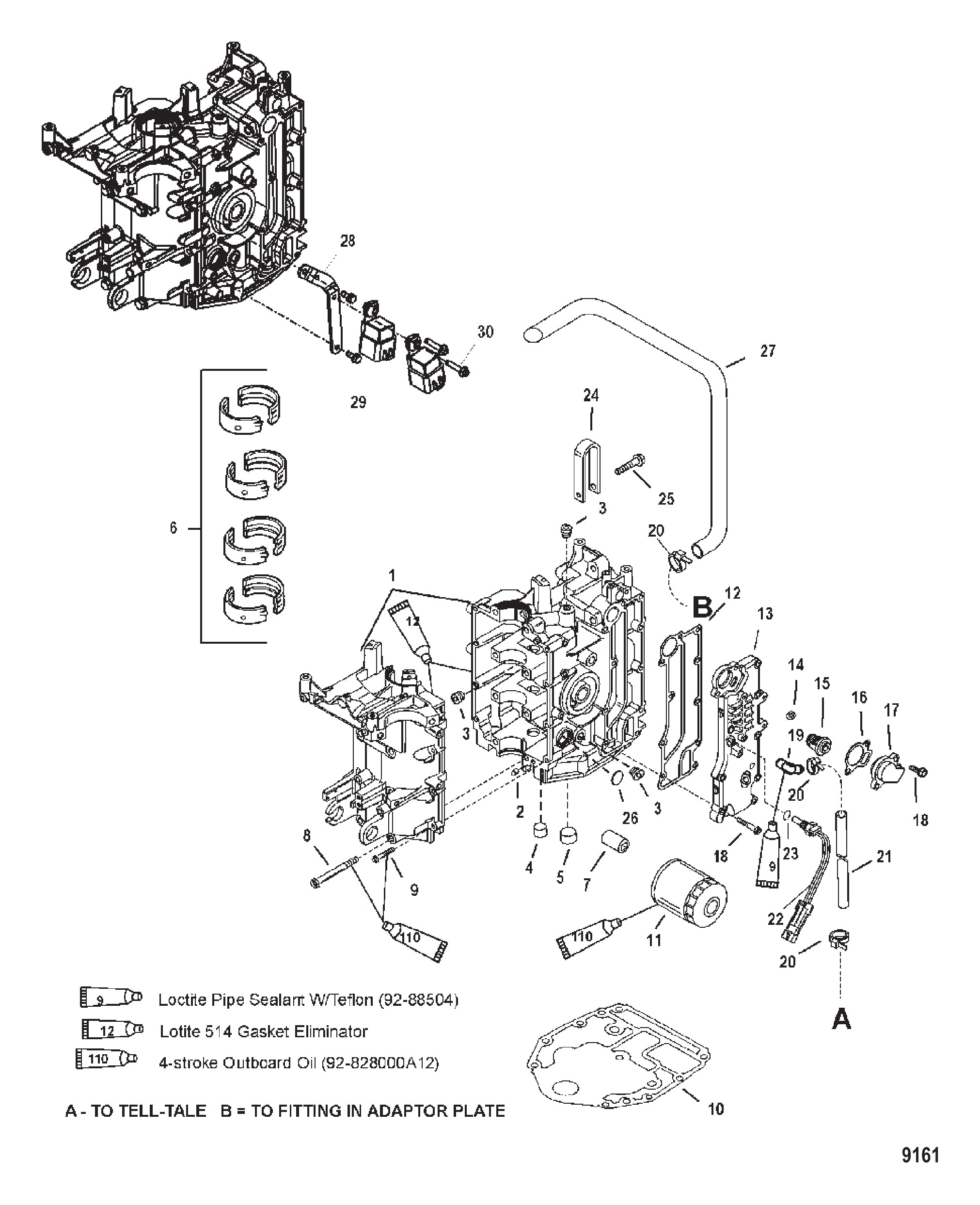 气缸体 Cylinder Block