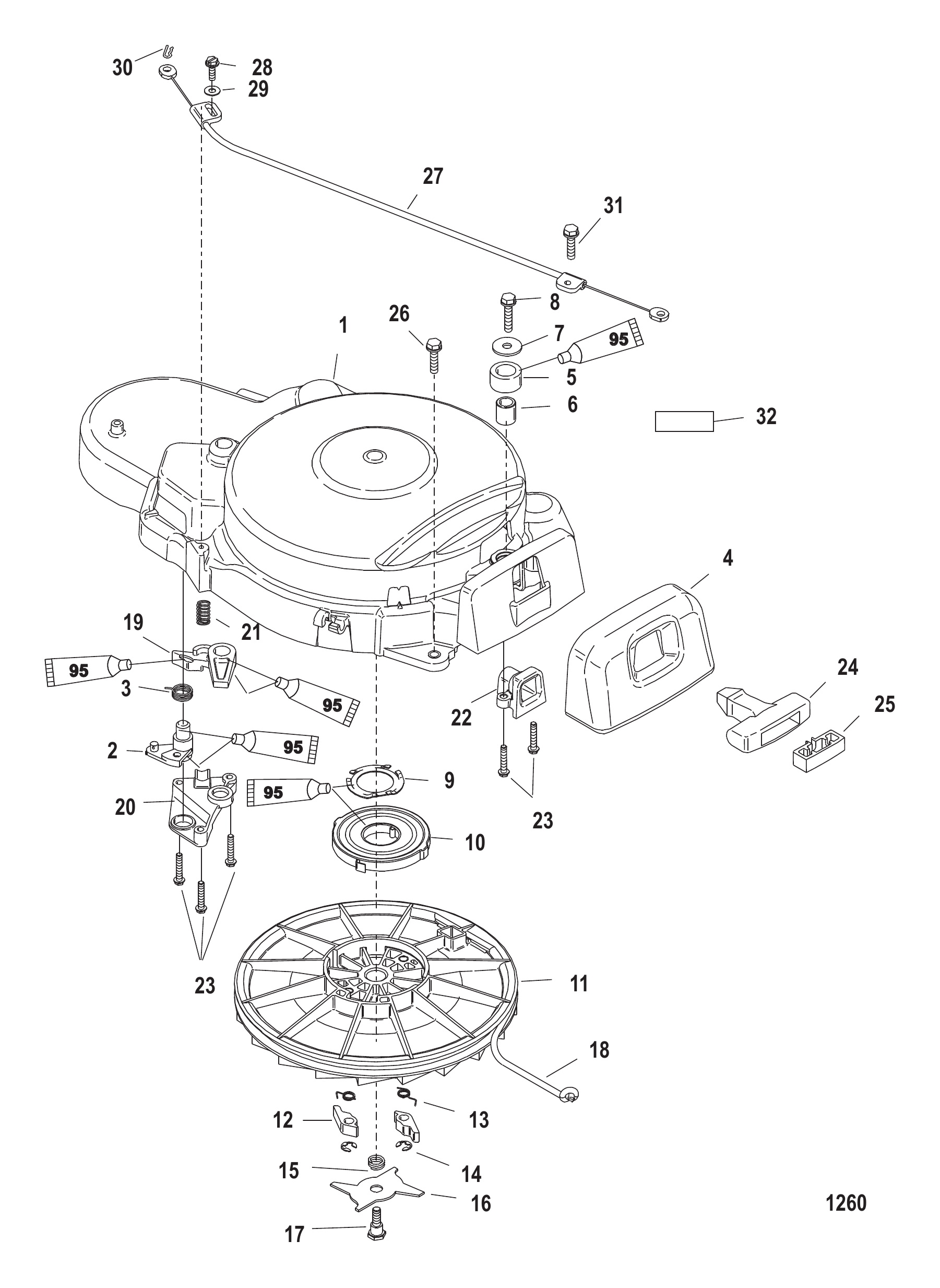 手动启动器 Manual Starter