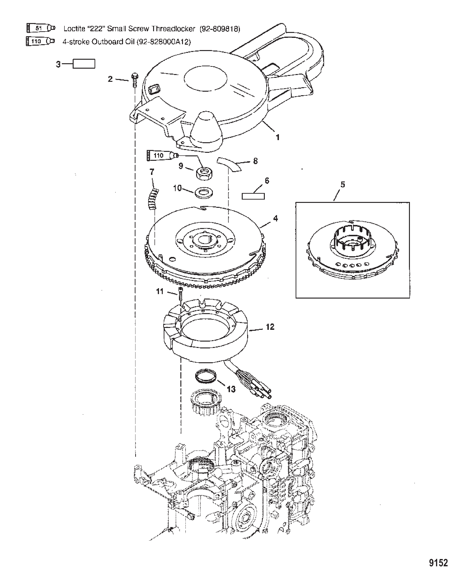 飞轮 Flywheel