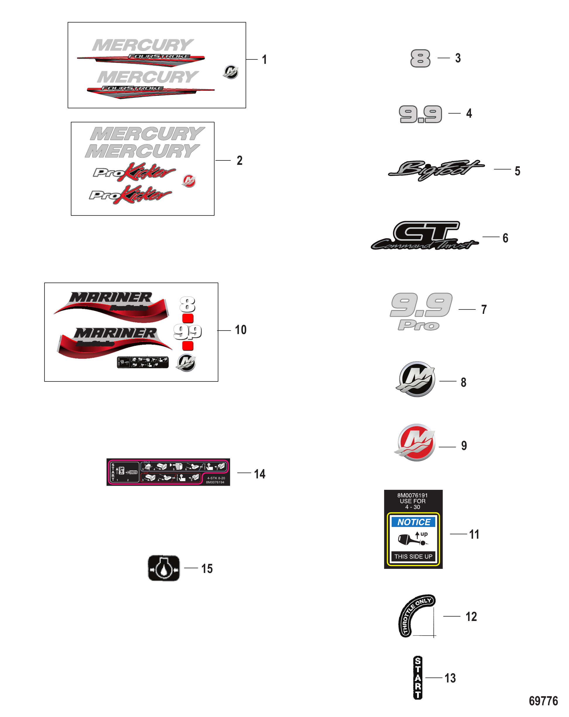 铭牌序列号0R548601至0R734915 Decals SN 0R548601 thru 0R734915