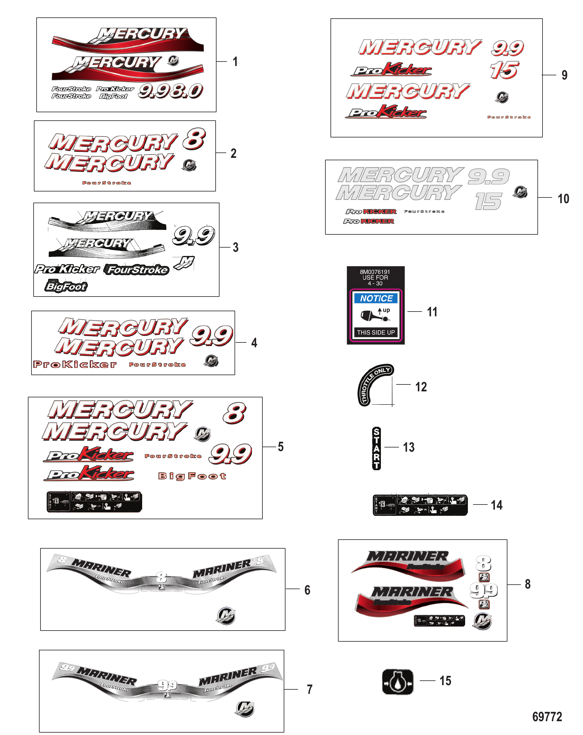 铭牌序列号0R548600及以下 Decals SN 0R548600 and Below