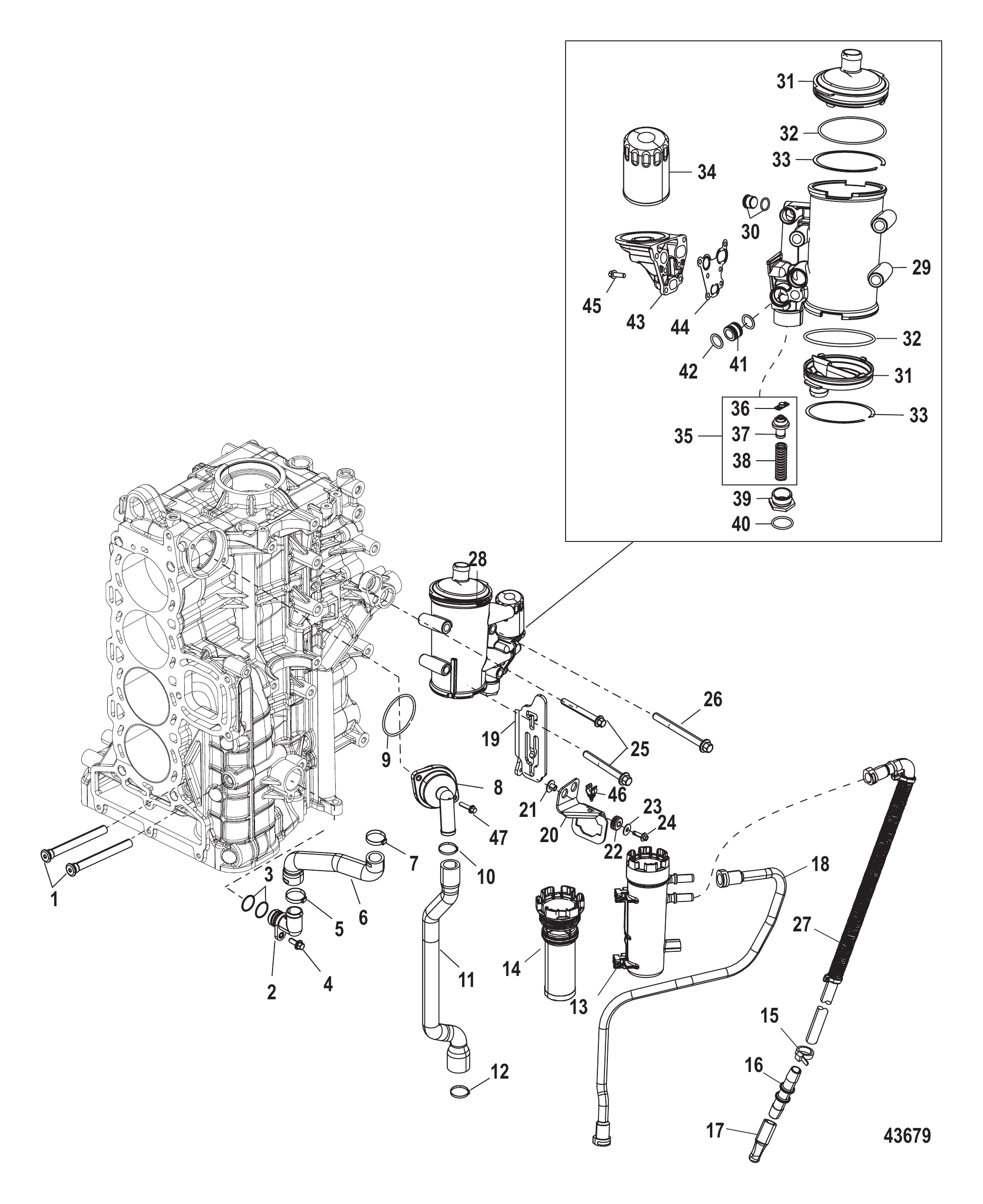 右舷气缸体/机油冷却器（1B831000及以上） Starboard Cylinder Block/Oil Cooler (1B831000 and Above)