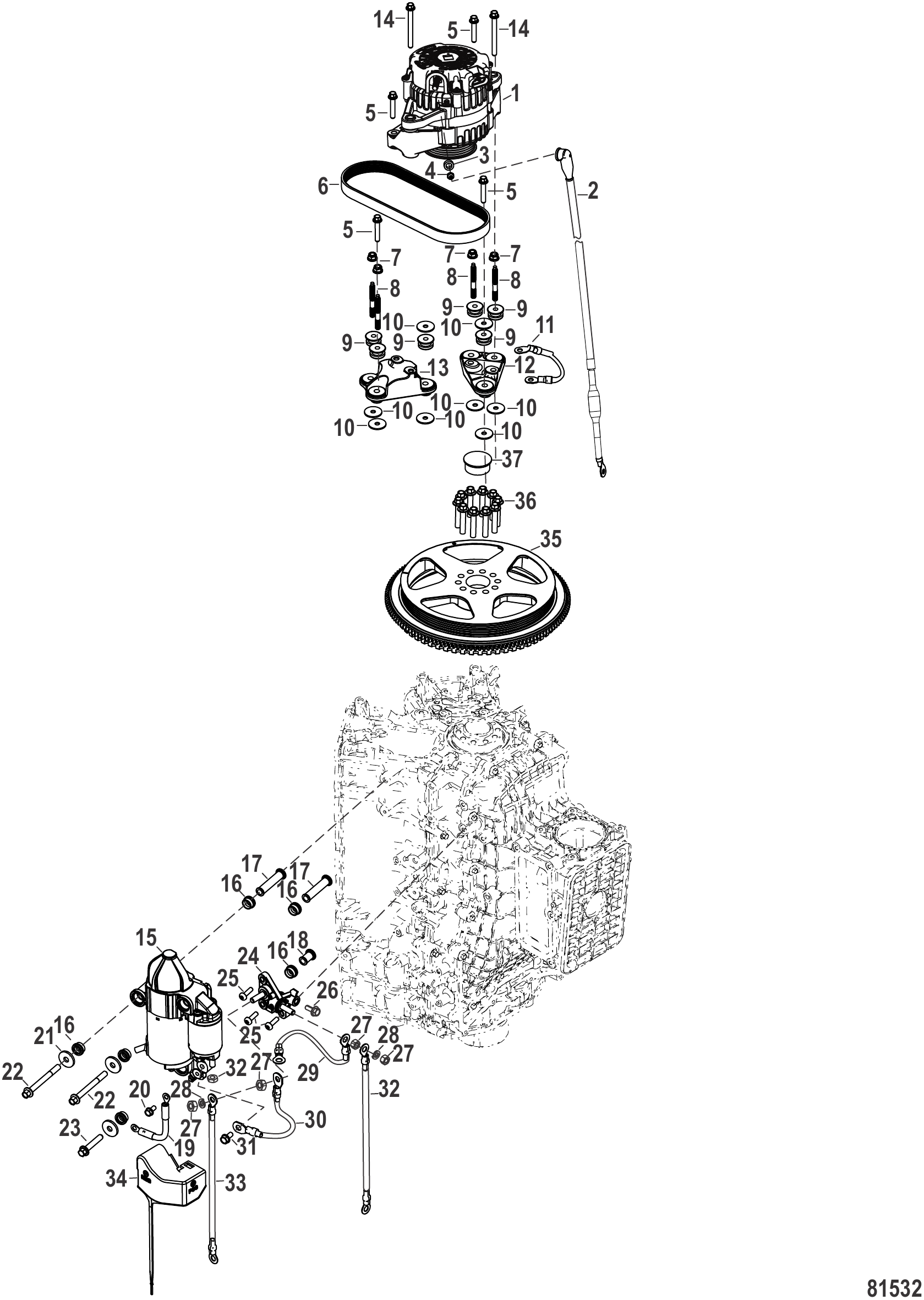 充电/启动系统 发电机、启动机、飞轮 Charging/Starting System Alternator, Starter, Flywheel