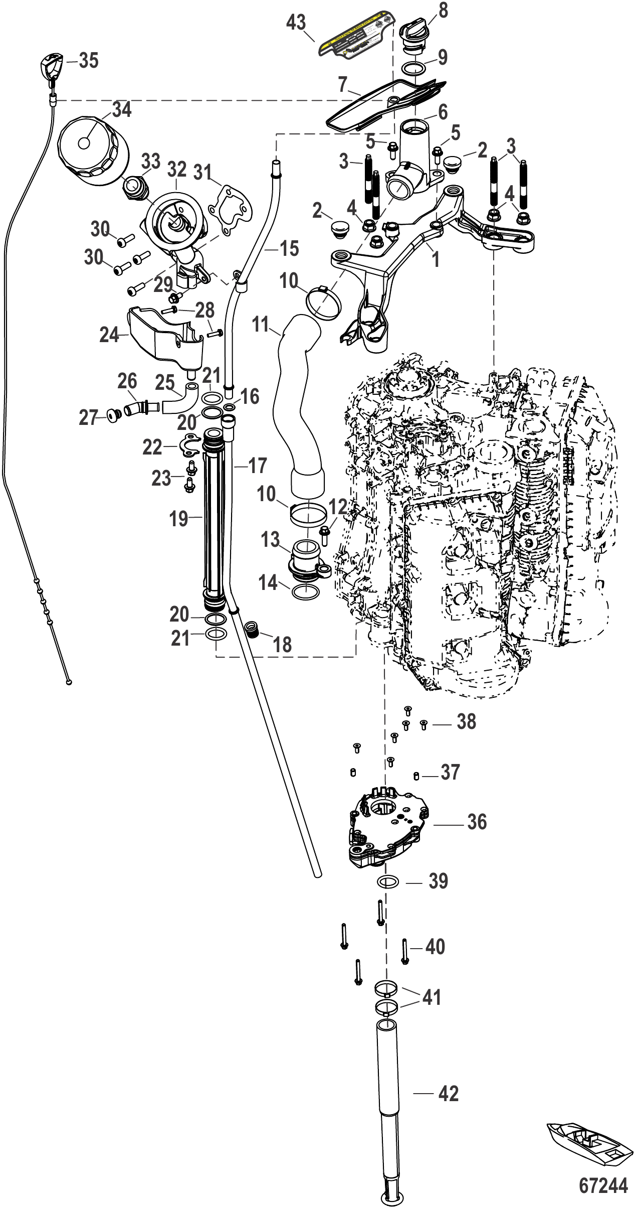 润滑油系统 Oil System