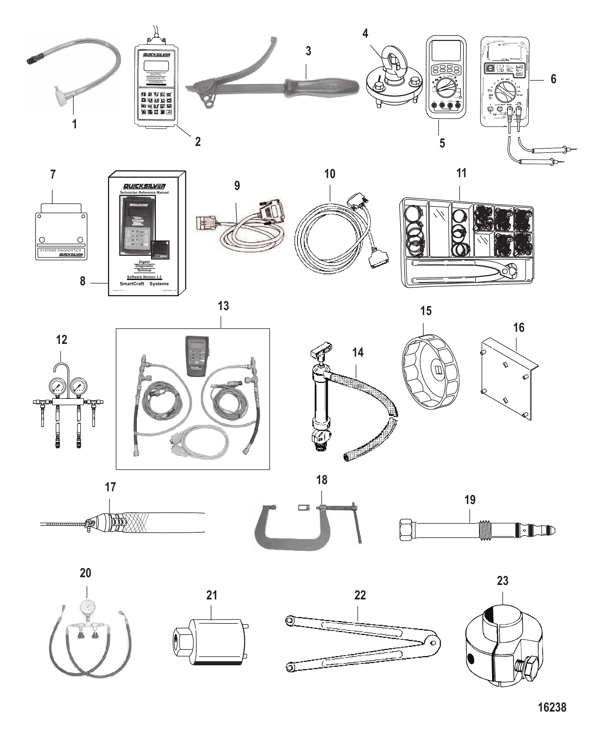 工具 Tools