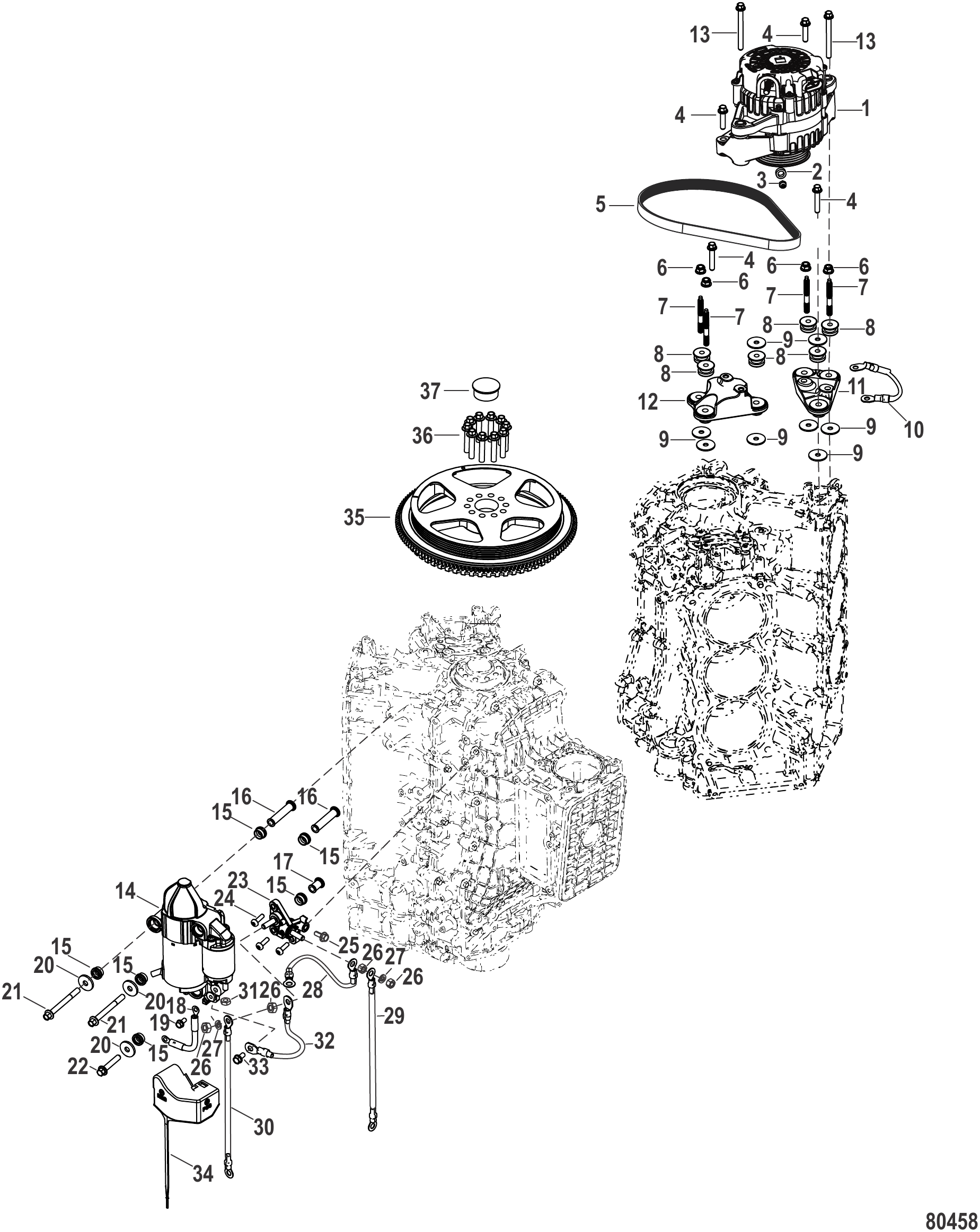 Charging System Alternator, Starter, Flywheel