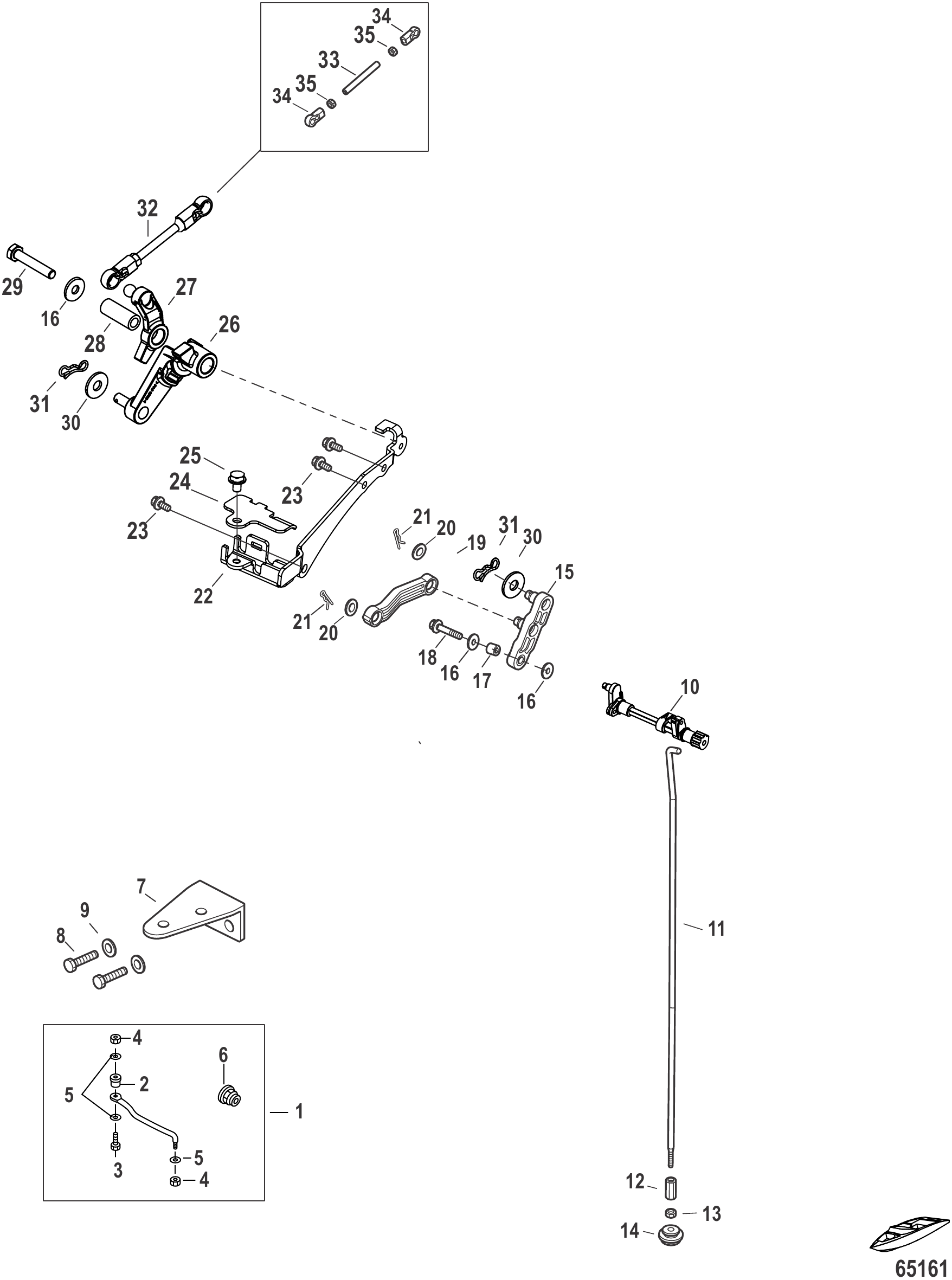 遥控油门与换挡连杆 Throttle and Shift Linkage Remote Control