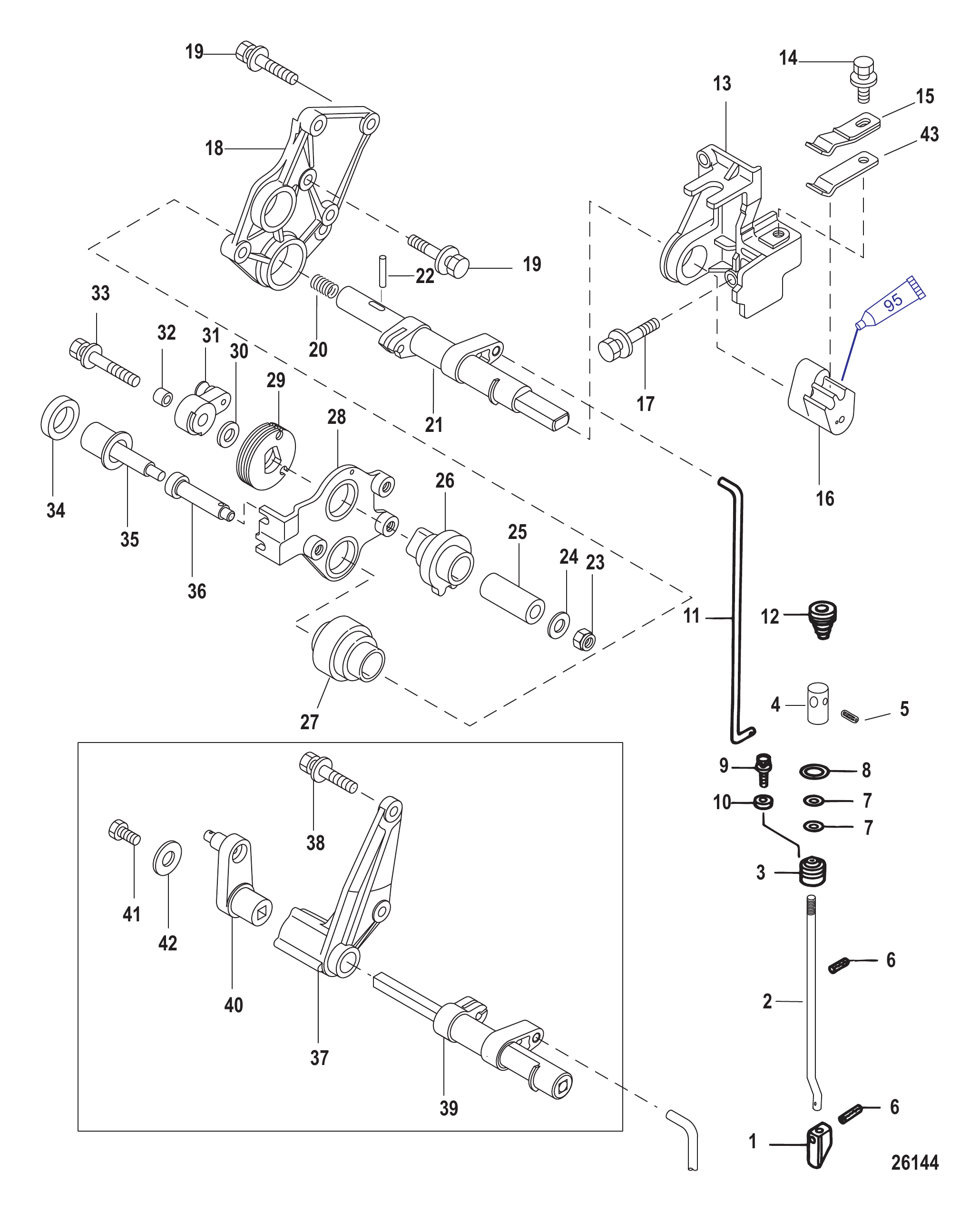 Shift and Shift Shaft Jet