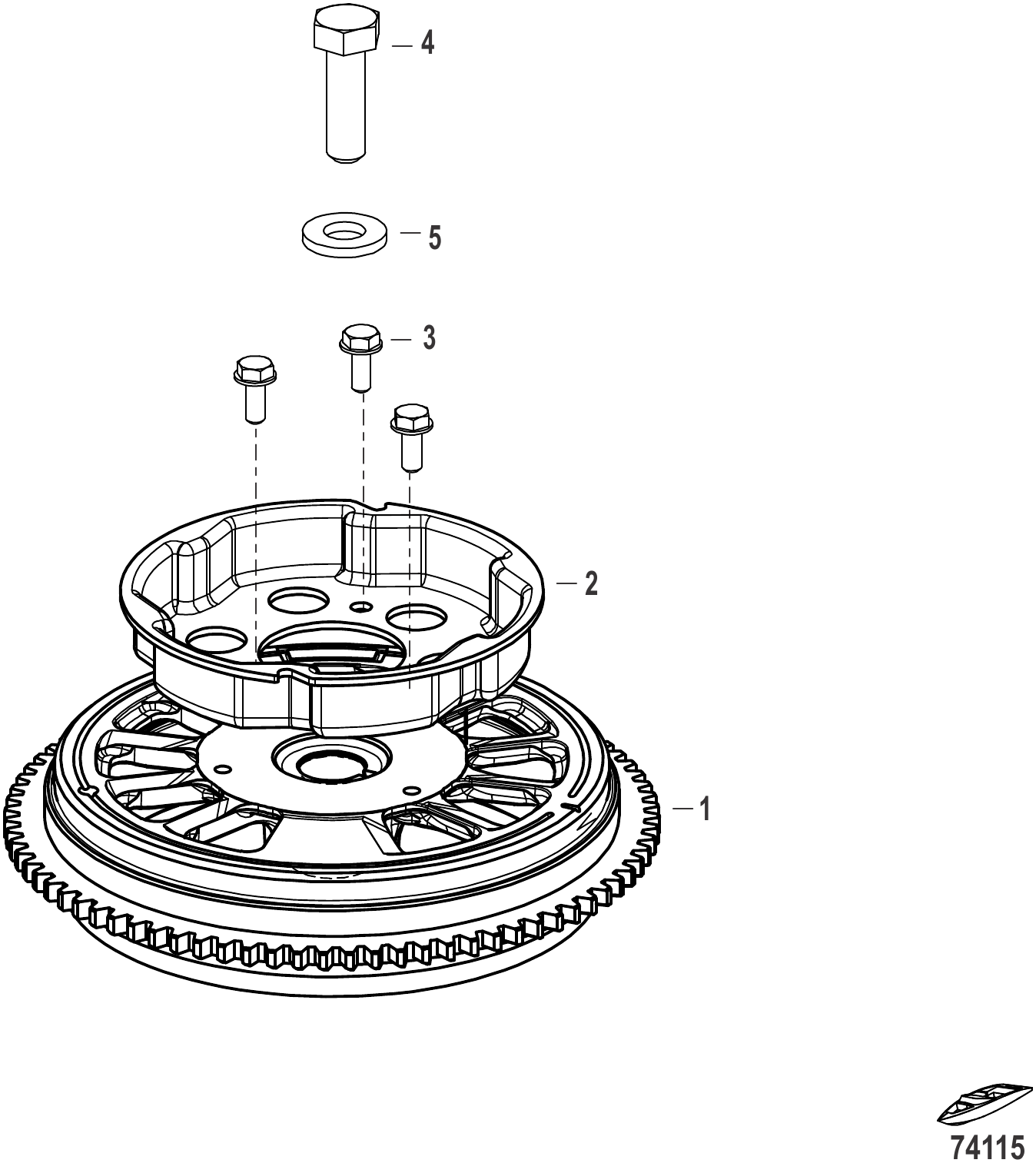 飞轮 Flywheel