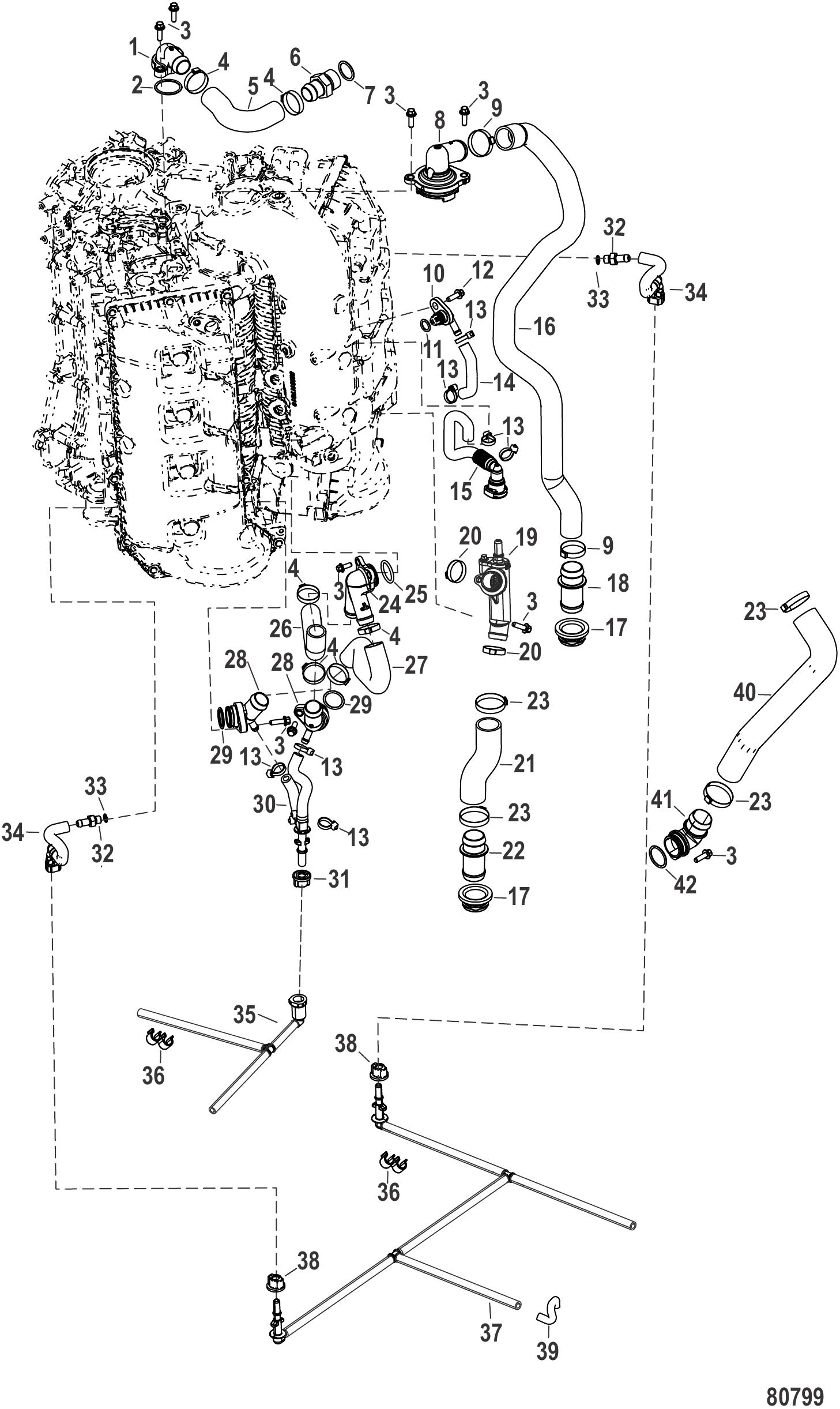 冷却系统 Cooling System