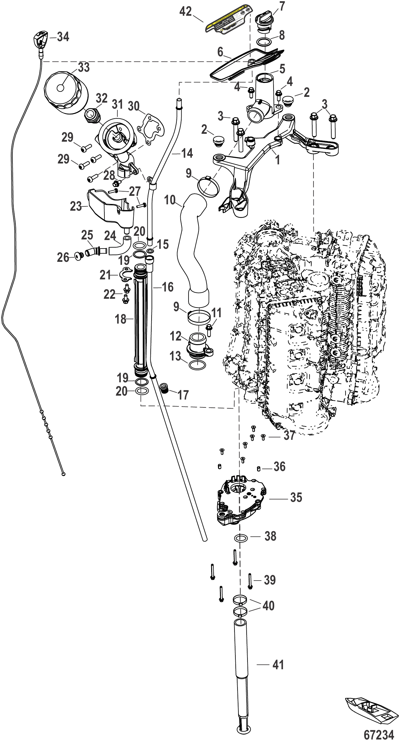 润滑油系统 Oil System