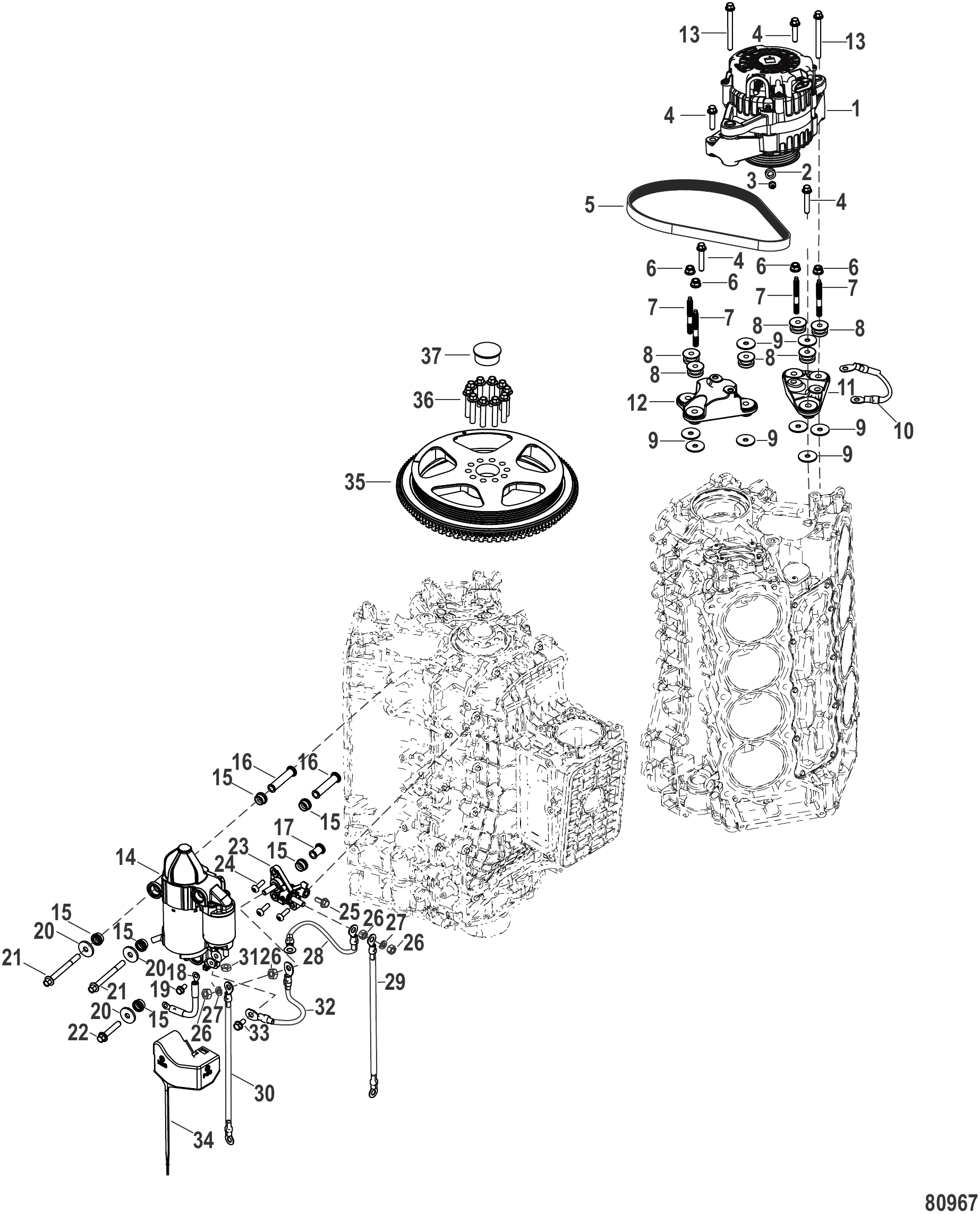 Charging System Alternator, Starter, Flywheel