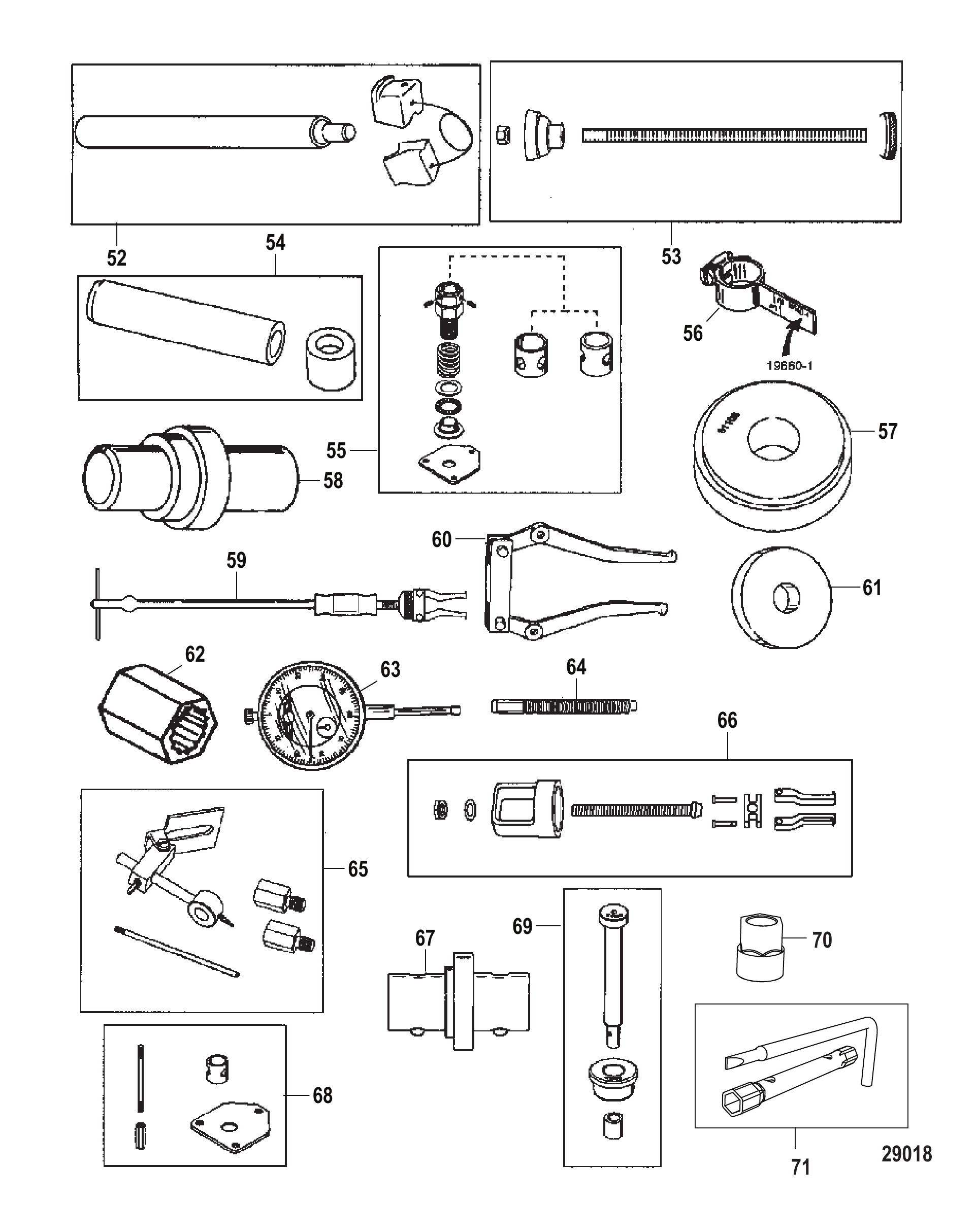 Tools 3