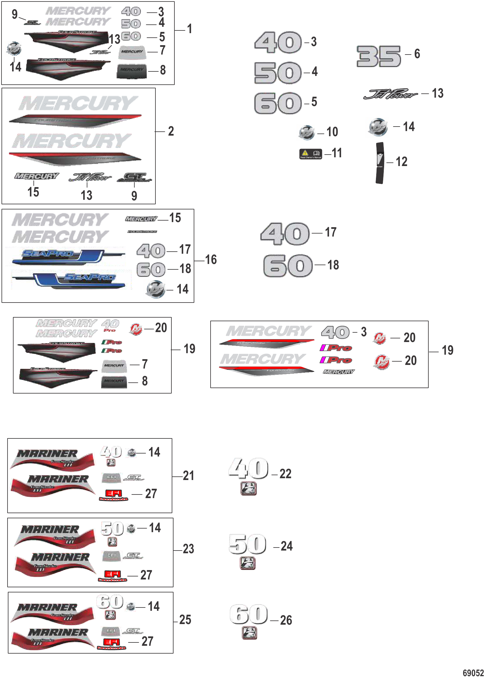 贴花 - 顶罩 Decals - Top Cowl