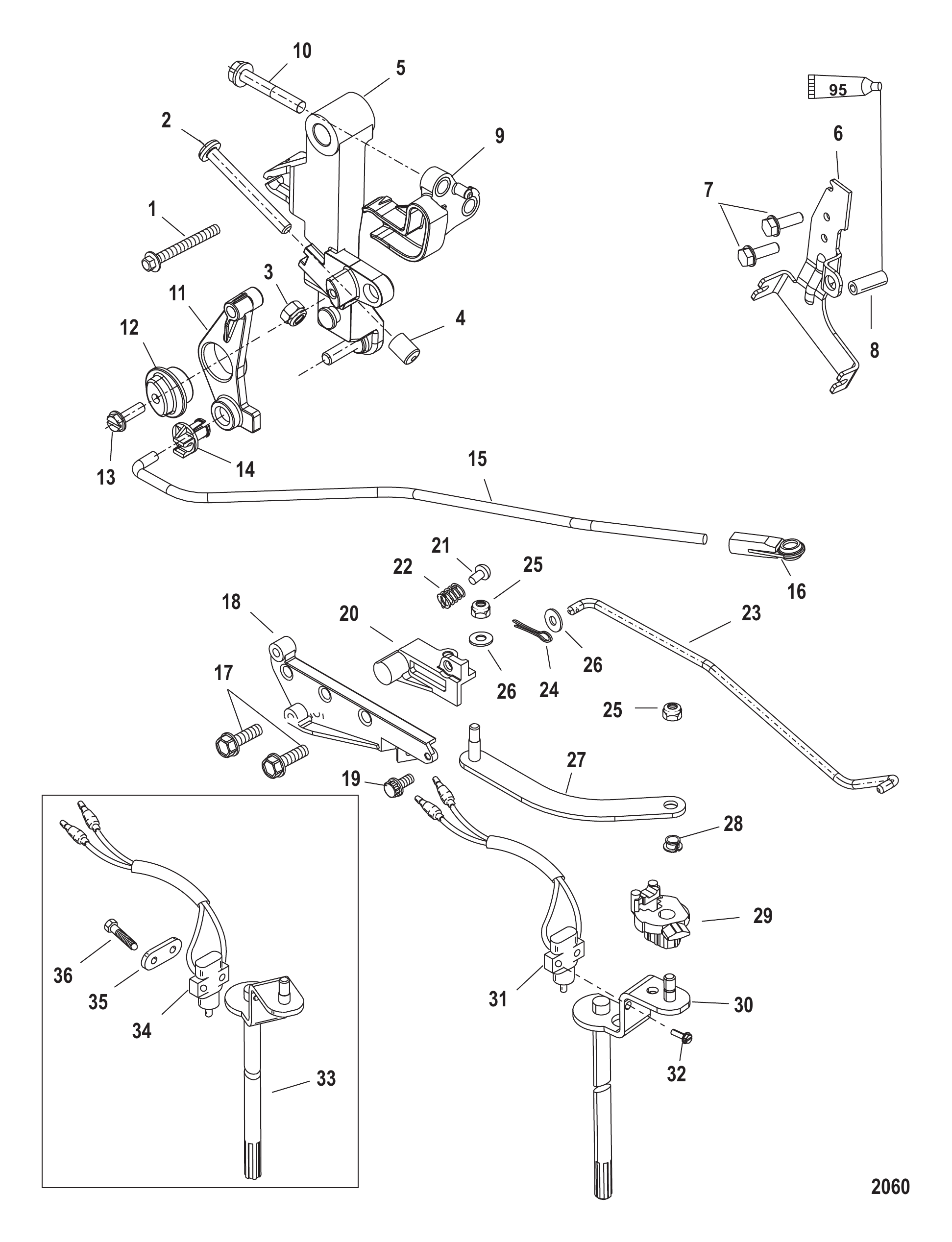 Linkage (Handle)