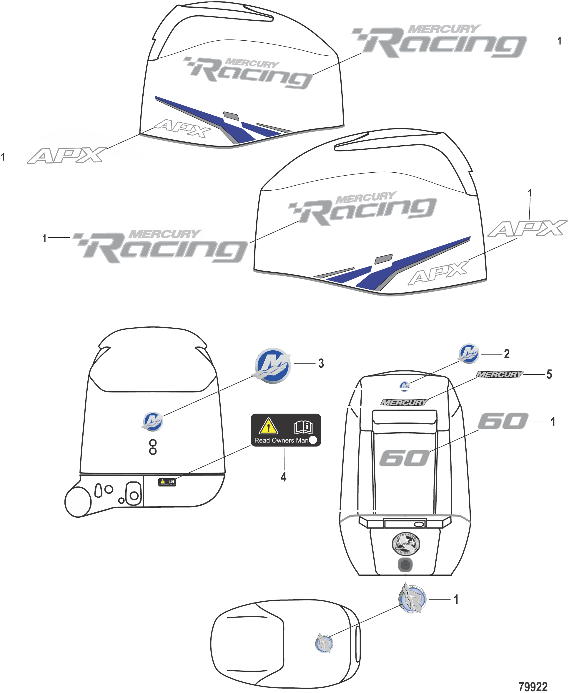 贴花 Decals