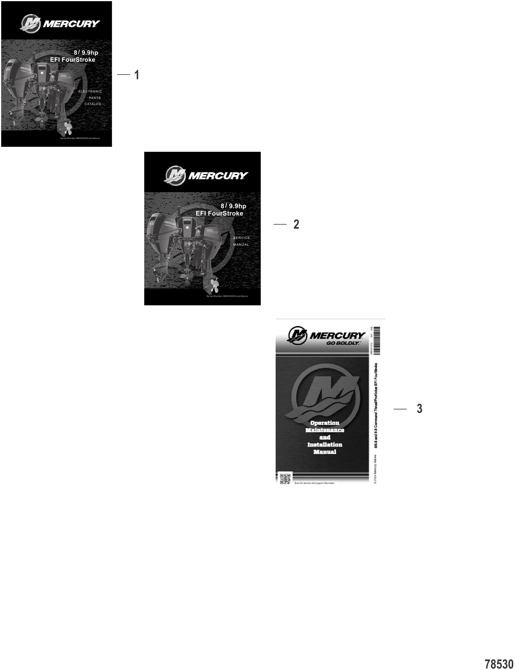 维修保养材料 Service and Support Material