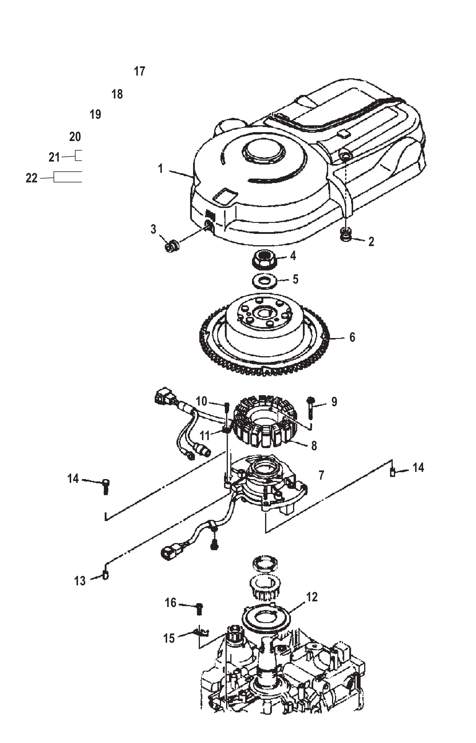 飞轮 Flywheel