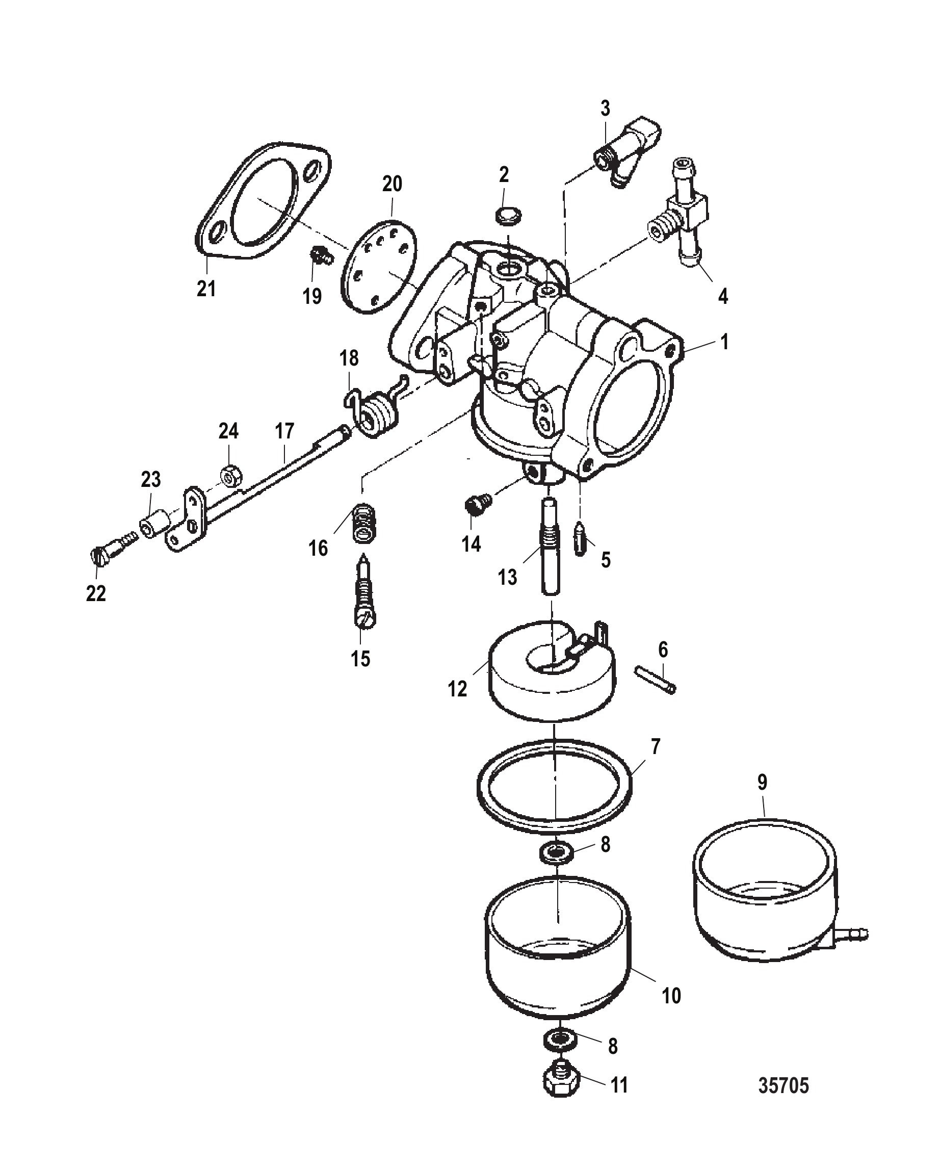 化油器 Carburetor