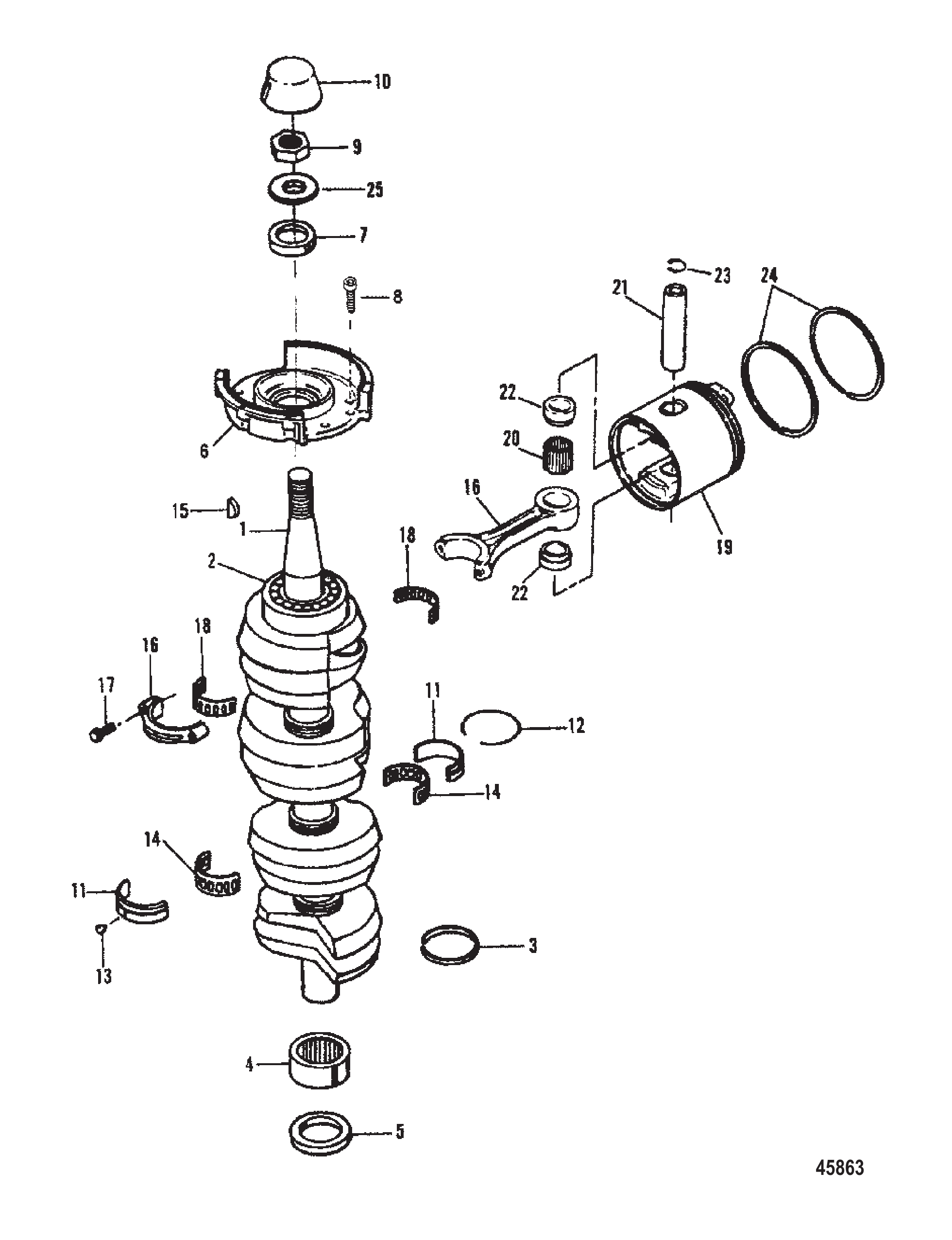 曲轴和活塞 Crankshaft and Piston