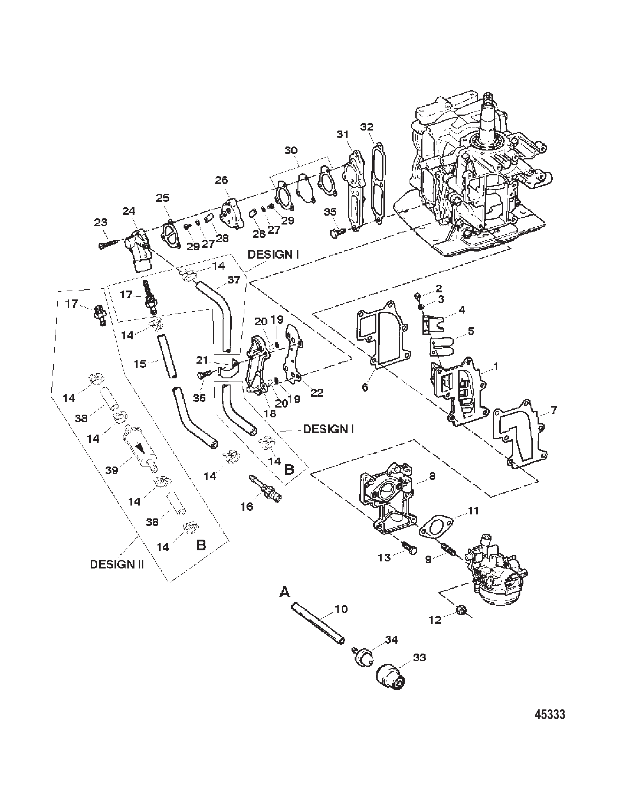 燃油与循环系统 Fuel and Recirculation System