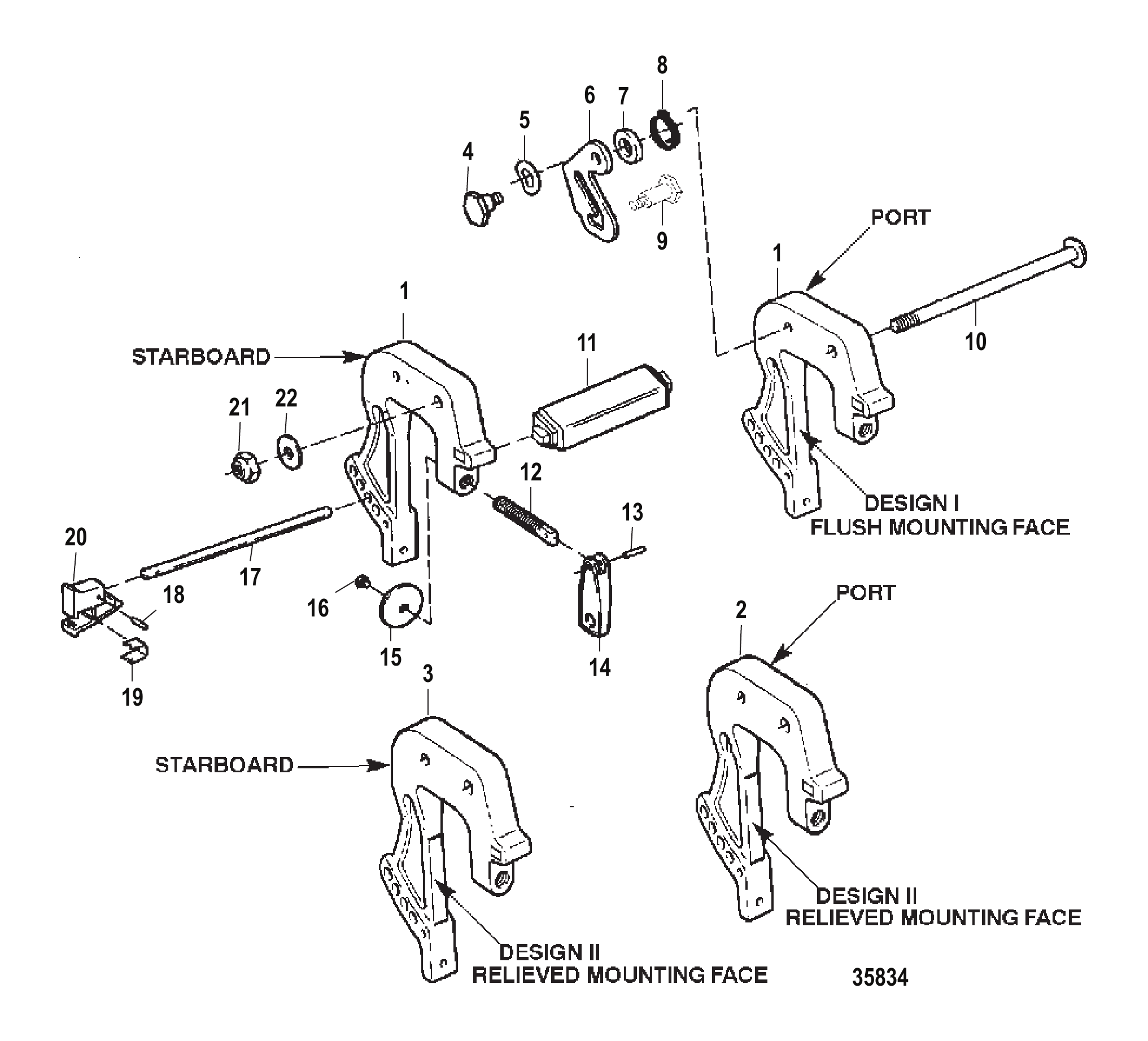 夹紧支架 CLAMP BRACKETS
