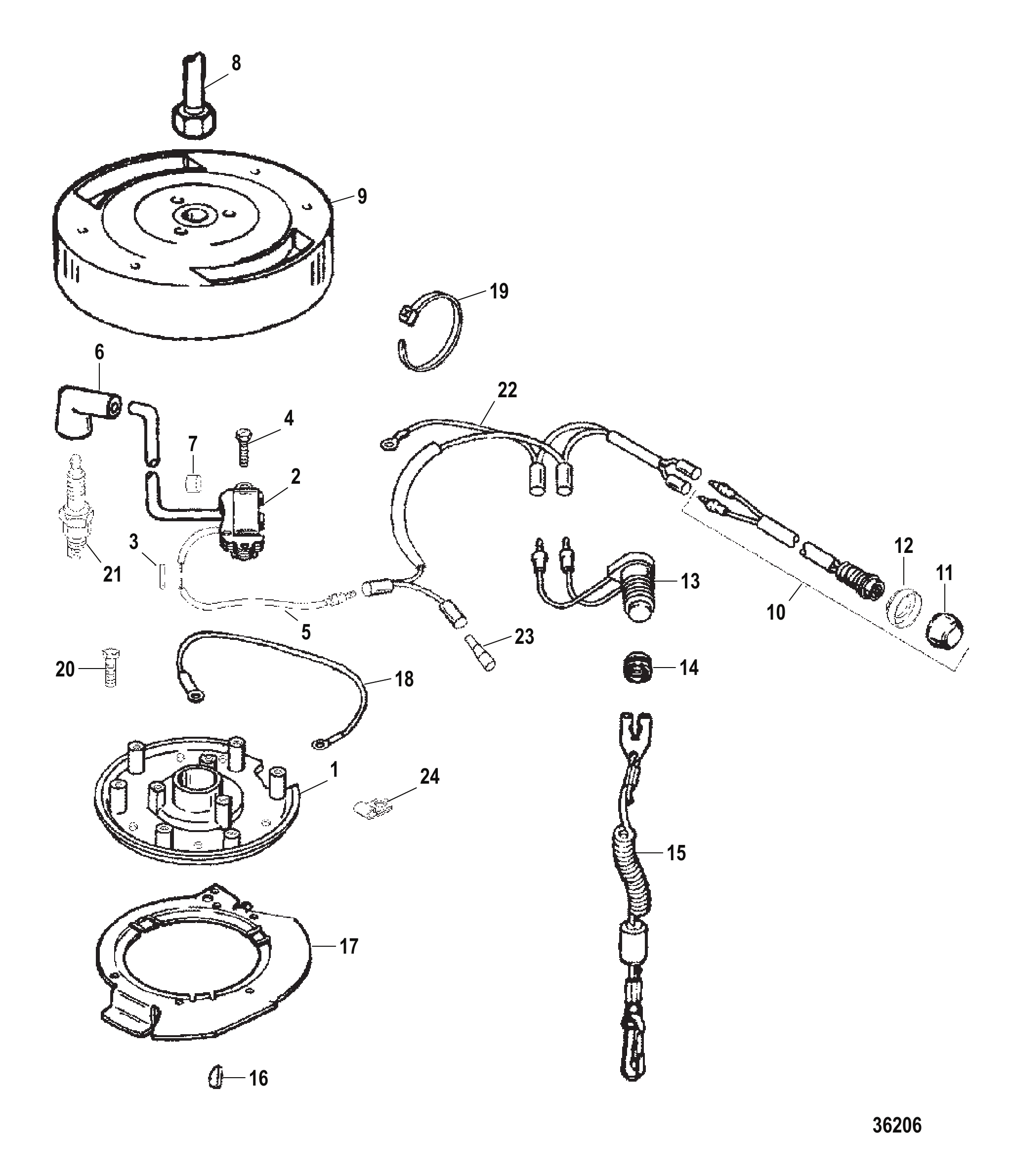 点火系统 IGNITION SYSTEM