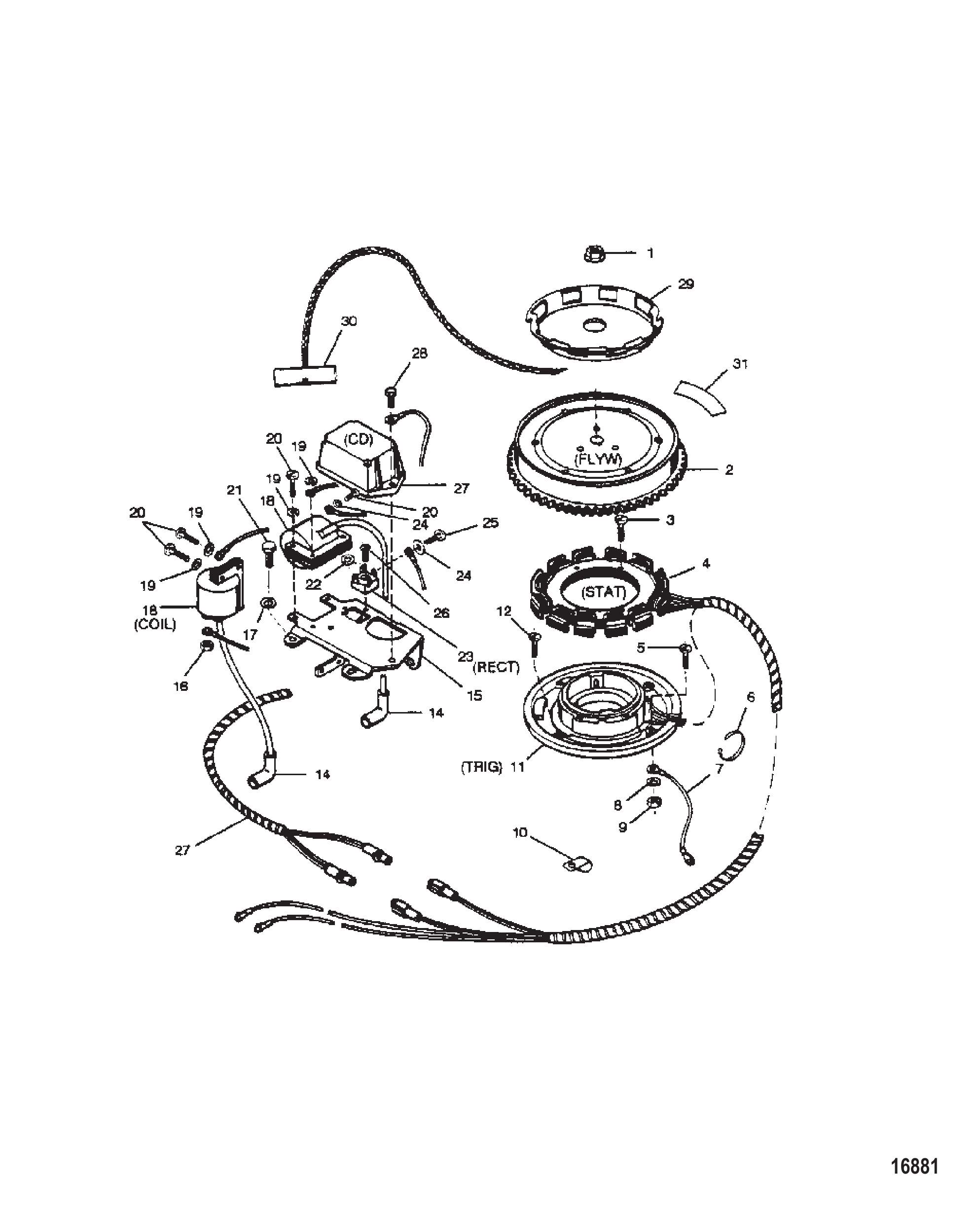 点火组件 Ignition Components