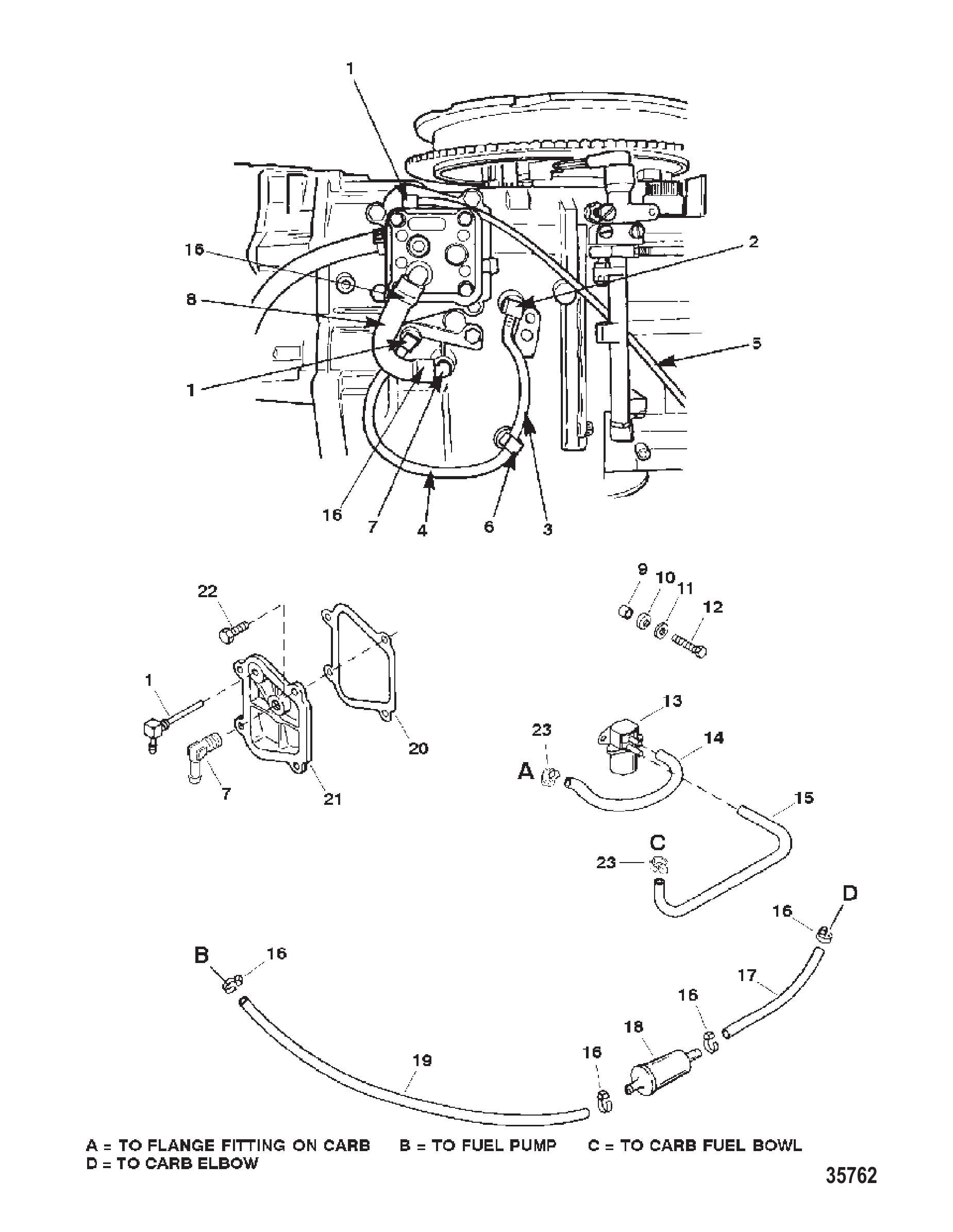 循环与启动系统 Recirculation and Prime System