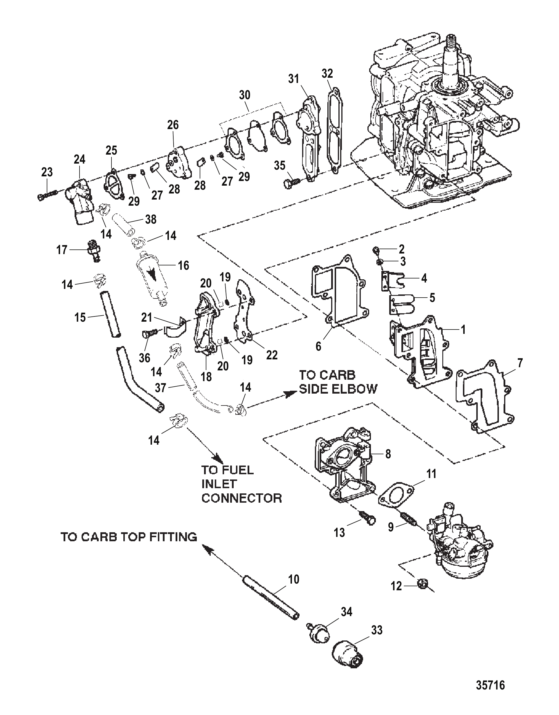 燃油与循环系统 FUEL AND RECIRCULATION SYSTEM