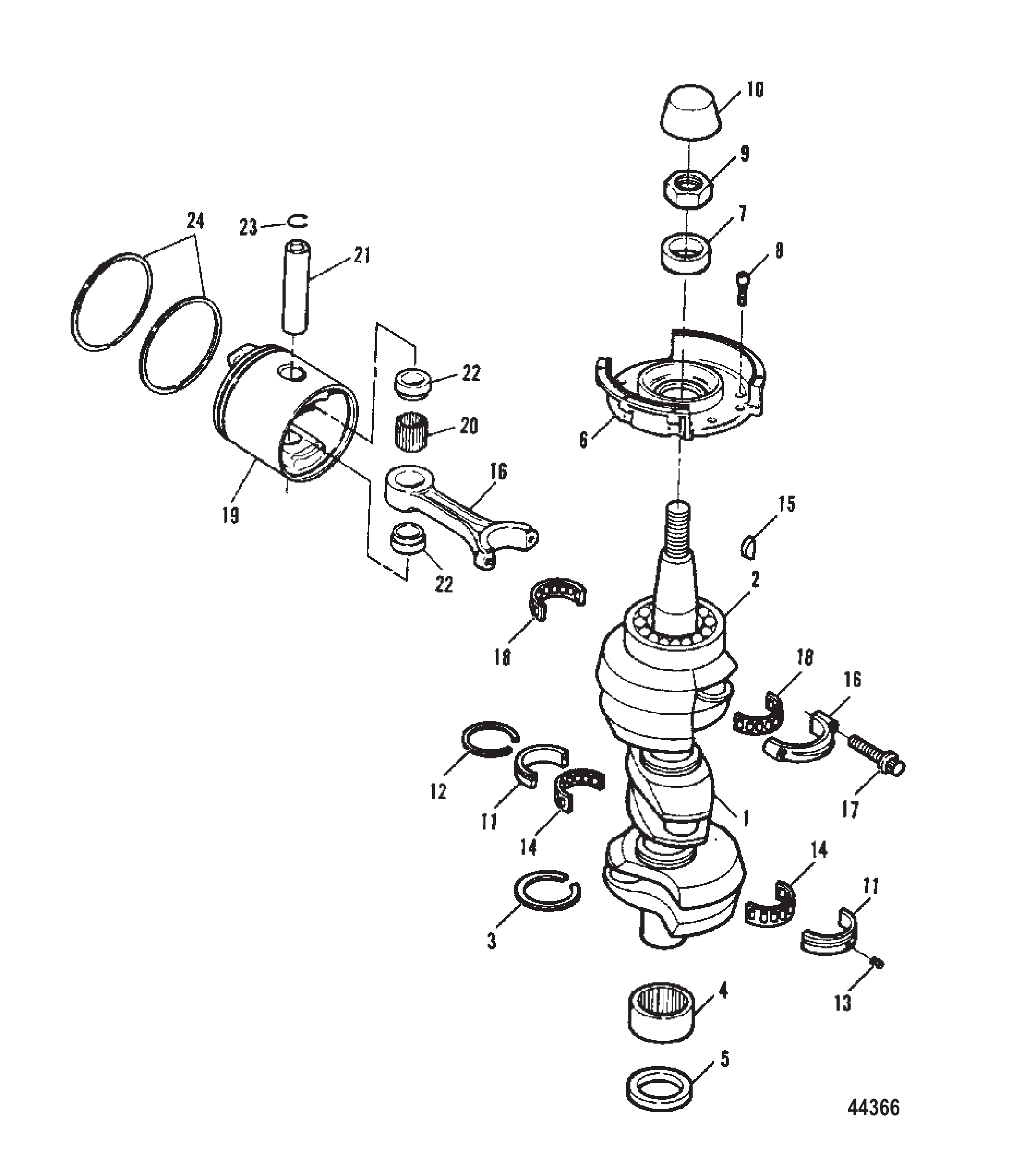 曲轴和活塞 Crankshaft and Piston