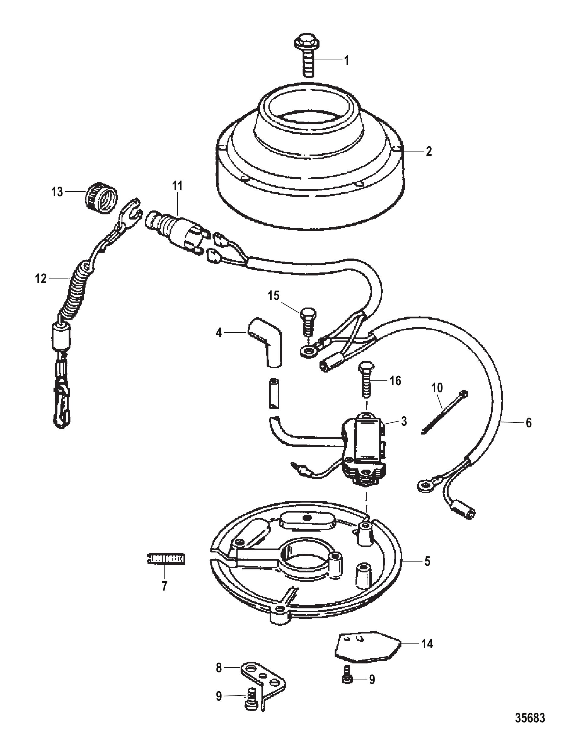 点火系统 IGNITION SYSTEM